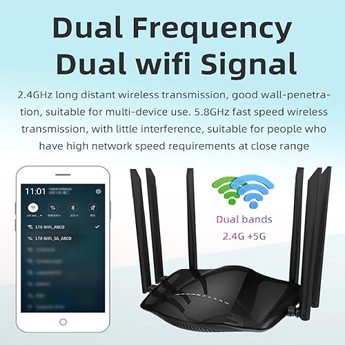 Miniatura 3 de Router 4G LTE de doble banda con ranura para tarjeta SIM módem desbloqueado, soporte de punto de acceso móvil de 1200 Mbps AT&T y T-Mobile,