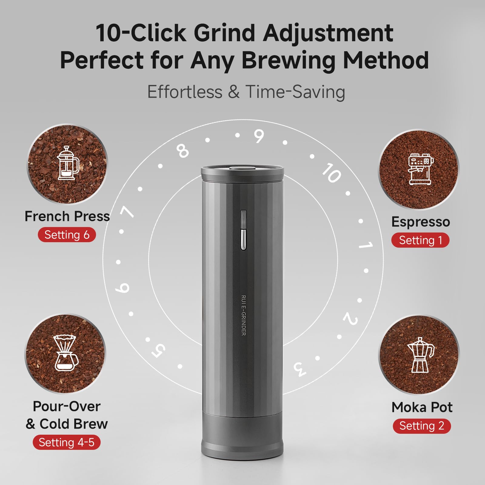 zeroHero Rui Portable Coffee Grinder - Freshly Ground Coffee -5