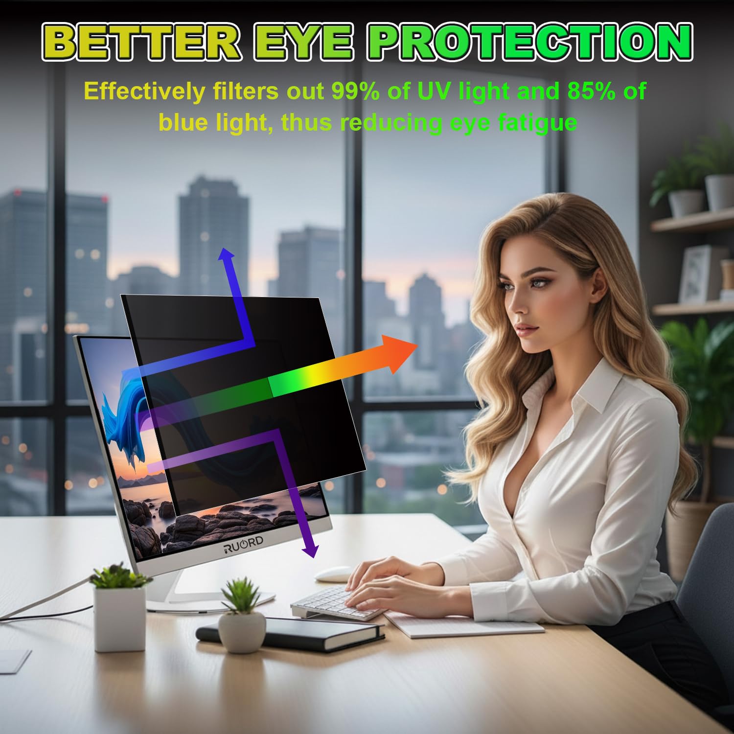 Magnético Protector de Privacidad Monitor 27 Pulgadas 16:9 - Filtro Luz Azul & Anti-Reflejo, Desmontable | Filtro de privacidad de acrílico Reutilizable por ambas Caras