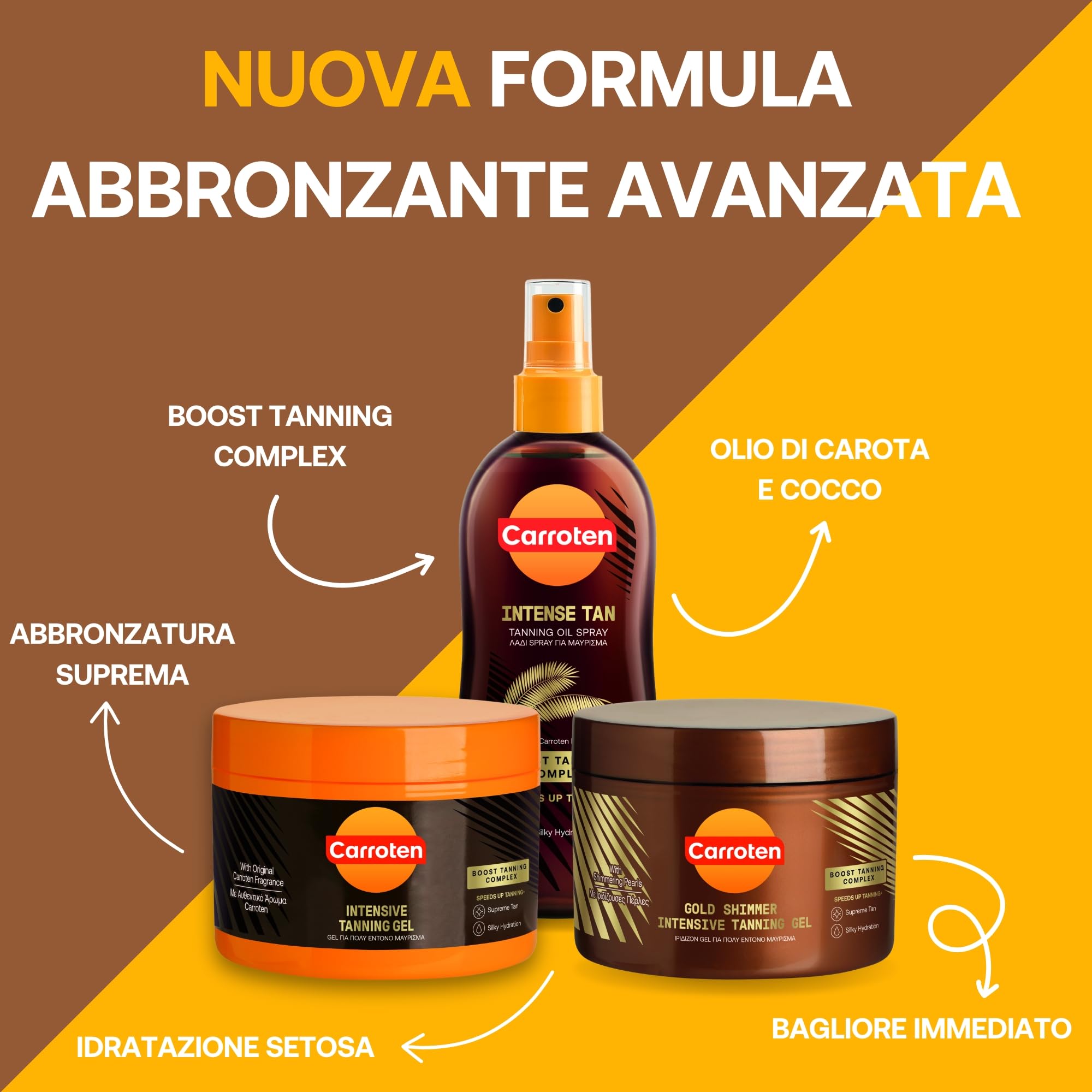 Carroten set di 3 acceleratori d'abbronzatura - Kit d'abbronzatura composto da Gold Tanning Gel e Intensive Tanning Gel 150 ml, e Intensive Tan Oil 150 ml, inclusa borsa cosmetica