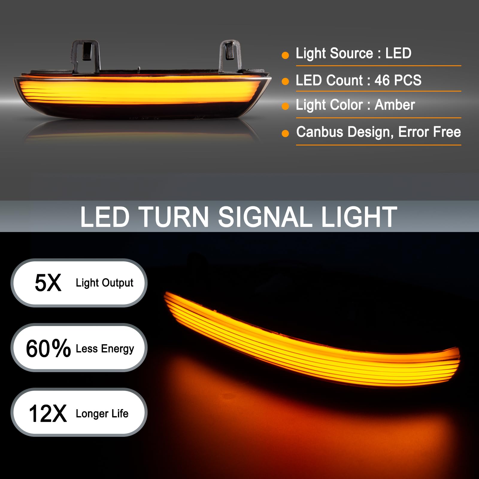 Frecce Laterale a LED per VW Golf 5 MK5 EOS Golf 6 Plus Jetta Passat B5.5-Typ 3BG B6 - Typ 3C Sharan Skoda Superb B5, Indicatori di Direzione Laterale a LED Canbus Nero 2 Pezzi