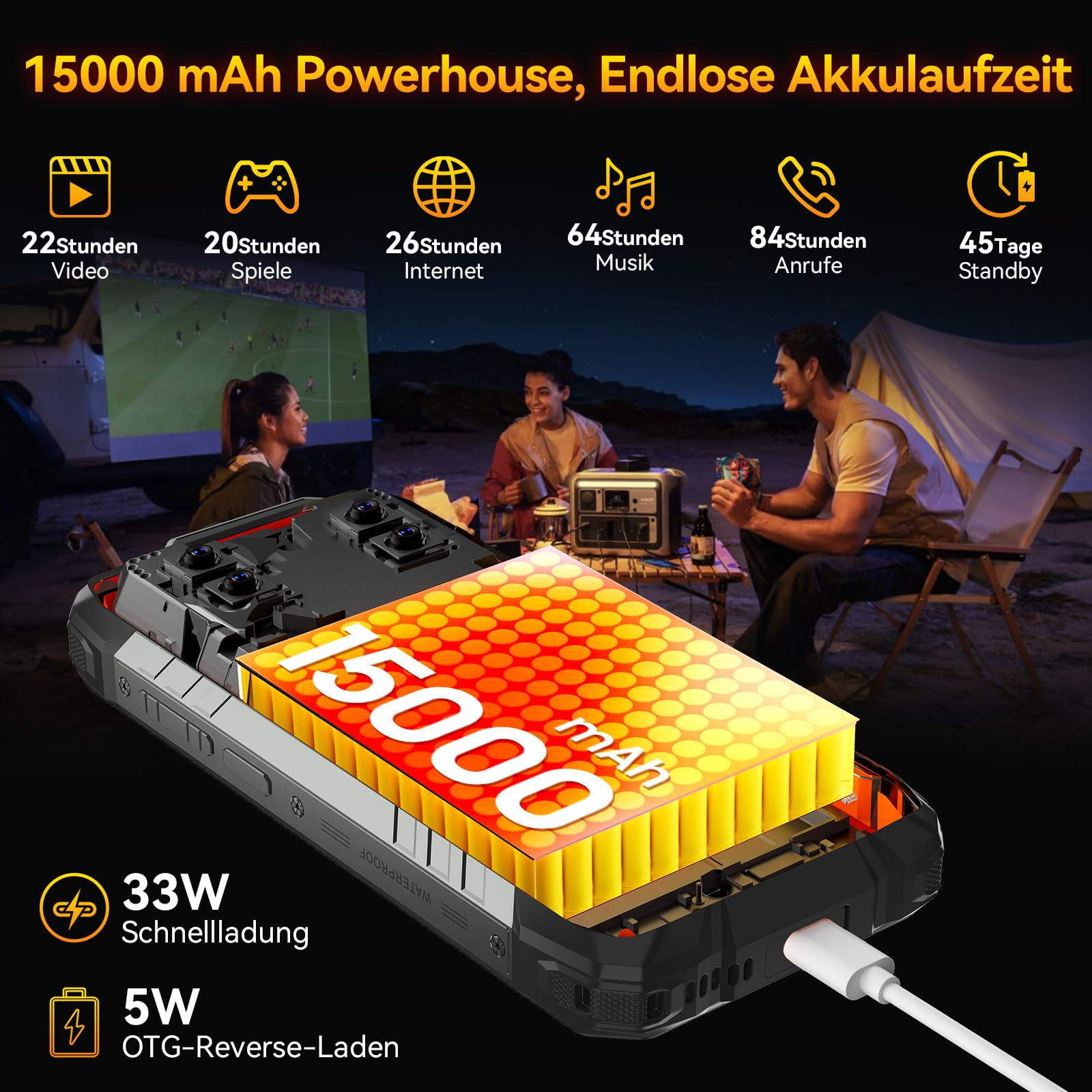 Blackview Rock 1 Android 16 Outdoor Handy für Baustelle &Camping, 15000mAh Dual-Screen Smartphone Ohne Vertrag, 20MP Nachtsicht,IP69K Wasserdicht, 24GB+256GB,Gemini AI/NFC/3 Jahre Garantie