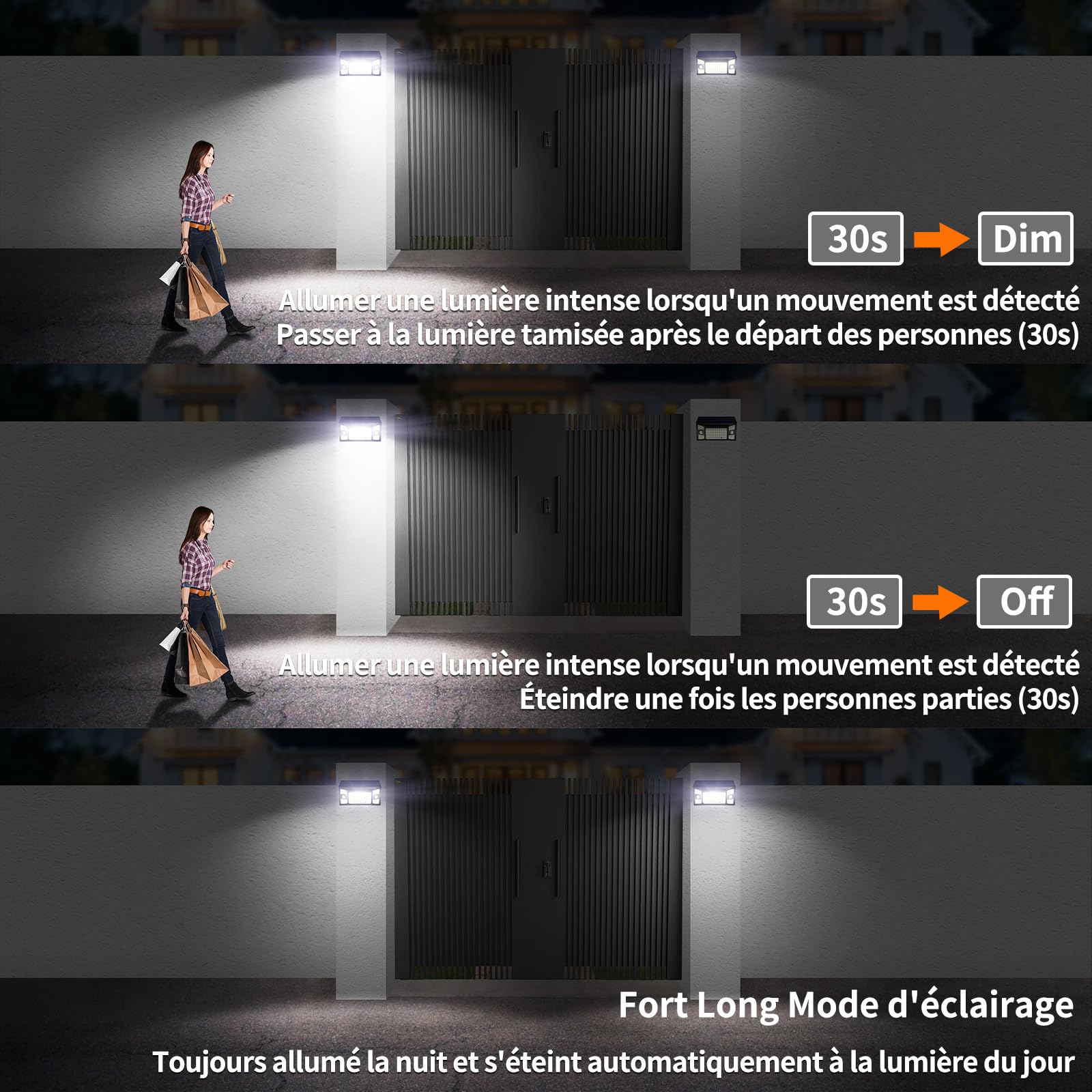 intelamp Lampe Solaire 4000mAh 1300LM 3 Modes Double Capteur Étanche IP65 | Éclairage solaire extérieur haute luminosité, 3 modes lumineux, batterie 4000mAh adapté au jardin, garage et allée