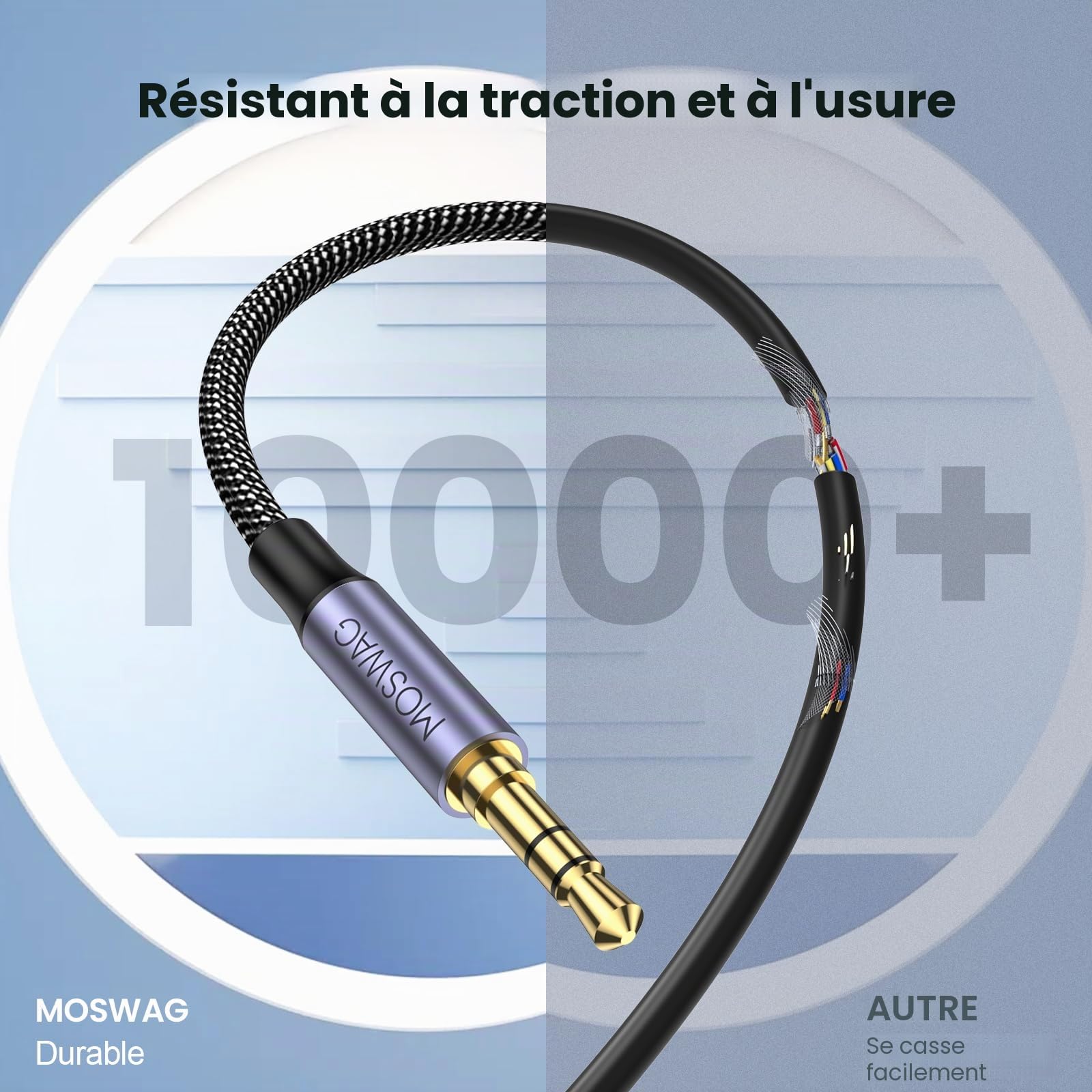 MOSWAG Câble Audio 3.5mm vers 6.35mm Stéréo Jack 1M, Câble Jack TRS Nylon Tressé 6.35 Mâle vers 3.5 Mâle pour DVD, Haut Parleurs, Table de Mixage, Cinéma Maison etc
