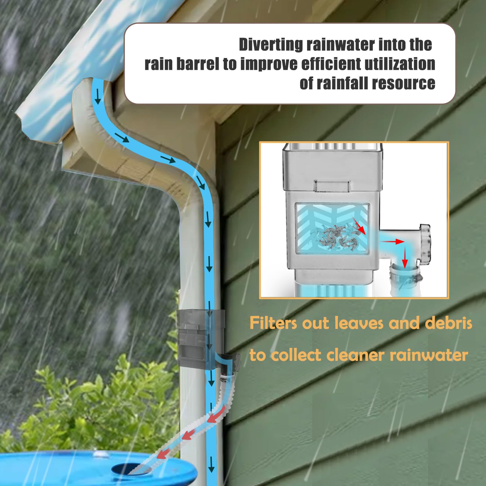 Kit desviador de barril de lluvia, desviador de bajante para bajante estándar de 2 x 3 pulgadas o 3 x 4 pulgadas, sistema de recogida de agua de lluvia con válvula ajustable y filtro, manguera de 5