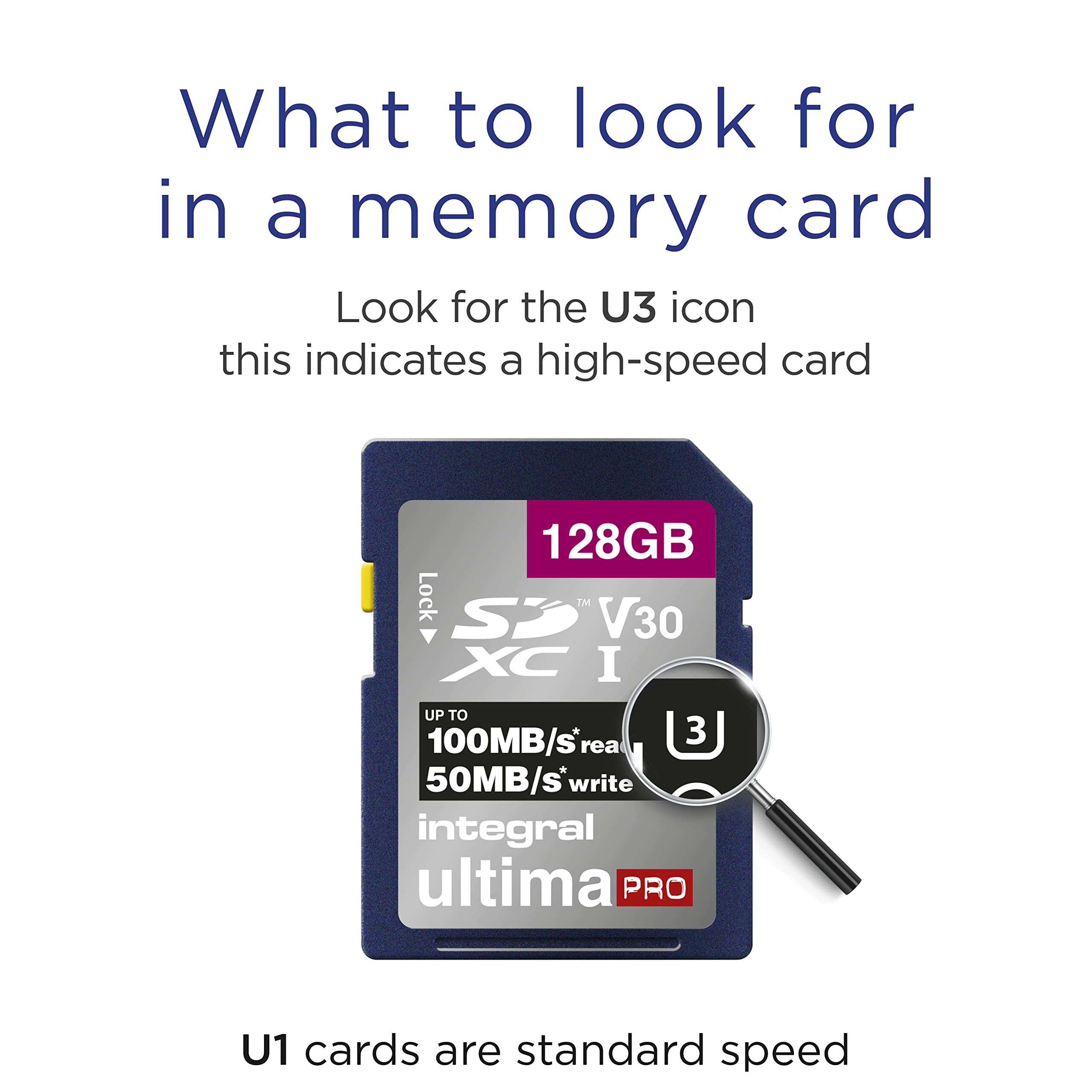 TradeProvider Scheda Di Memoria Micro SD Da 1 TB, UHS-I U3 V30 A1, Lettura 140 MB/s, Per Video 4K, Smartphone, Drone, Action Cam