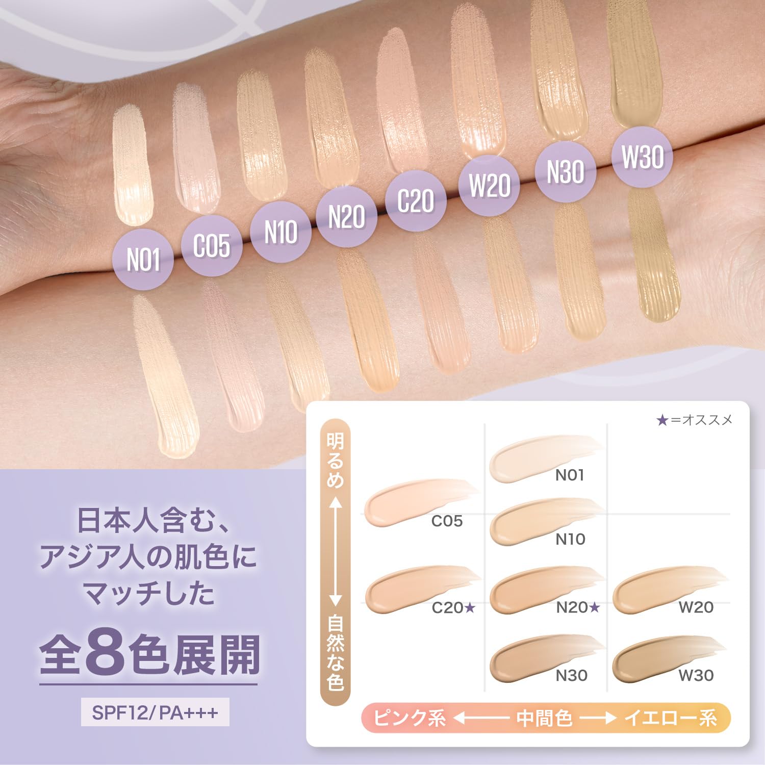 MAYBELLINE Super Stay Lumi-Matte Liquid Foundation, N20 Product Image 6