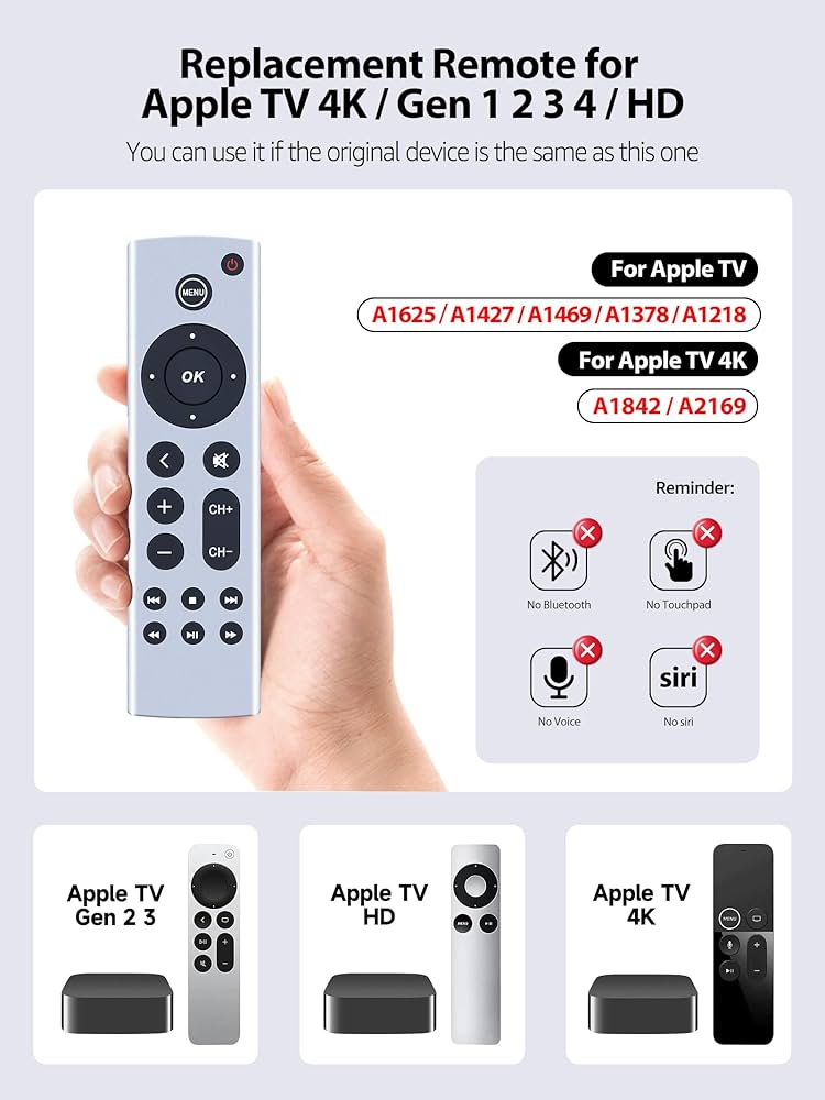 Universal Replacement Remote Control fit for Apple TV 4K