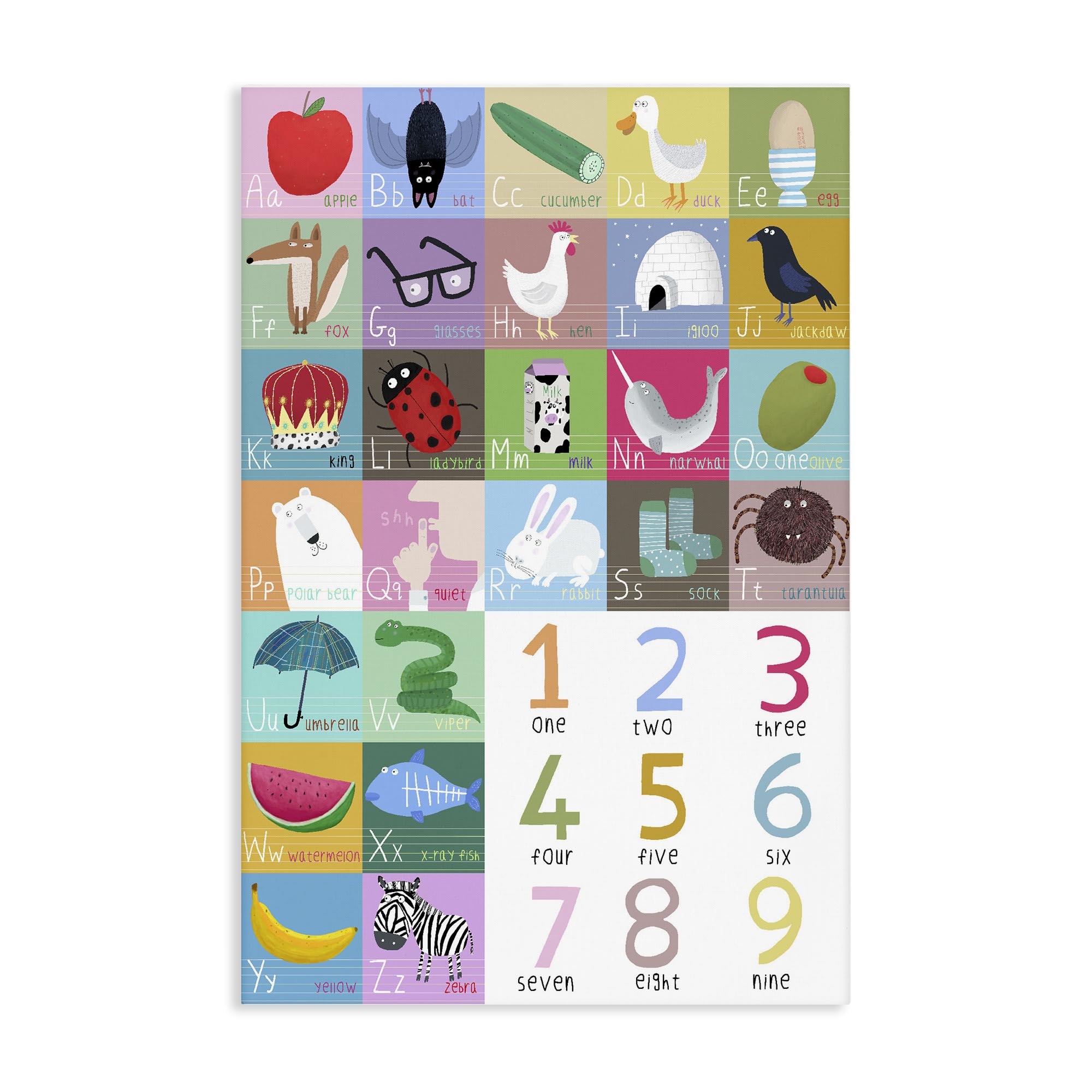 Stupell Industries Unframed Alphabet Animal Learning, 24 X 36 Inch Canvas Wall Art