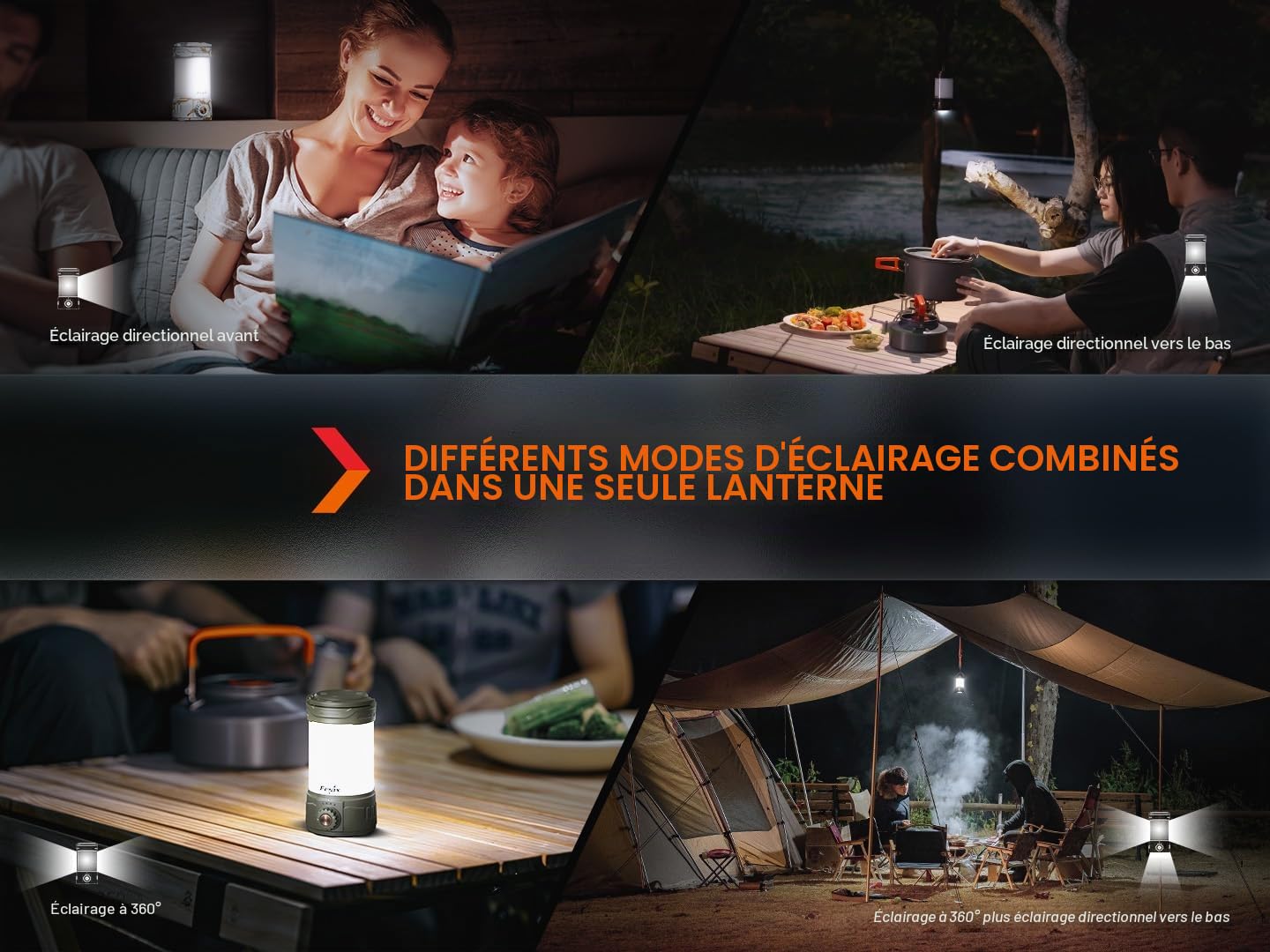 FENIX CL26R Pro Lampe de camping LED avec connexion USB 650 lm Olive drab