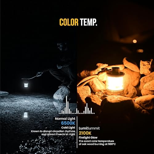 Miniatura 7 de ZOOOBELIVES Linterna de aluminio vintage para camping, lámpara de brillo cálido regulable, aleación hecha a mano, USB-C 72H tiempo de