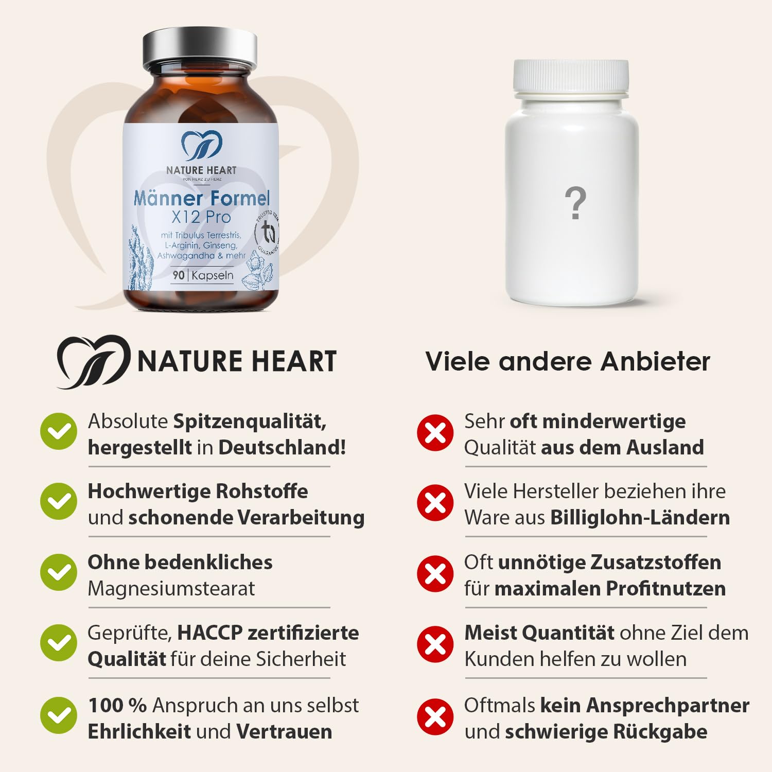 Nature Heart Männer Formel X12 Pro 90 Kapseln | Mit Tribulus, Ginseng, Ashwagandha, Zink & Vitamin B12, Vegan