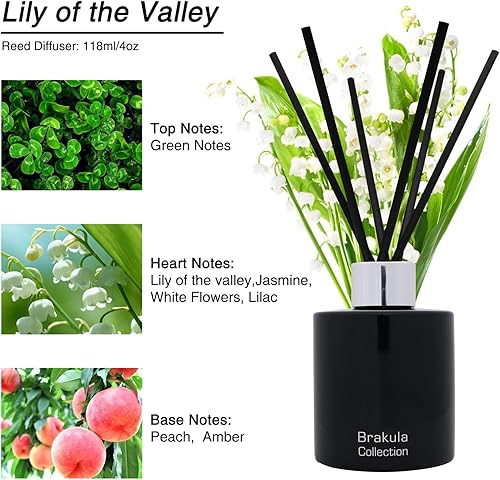 Miniatura 2 de Juego de difusor de varillas  Difusor perfumado de lino limpio para decoración de estantes de baño, fragancia para el hogar con 6 varillas, 4.0 fl oz