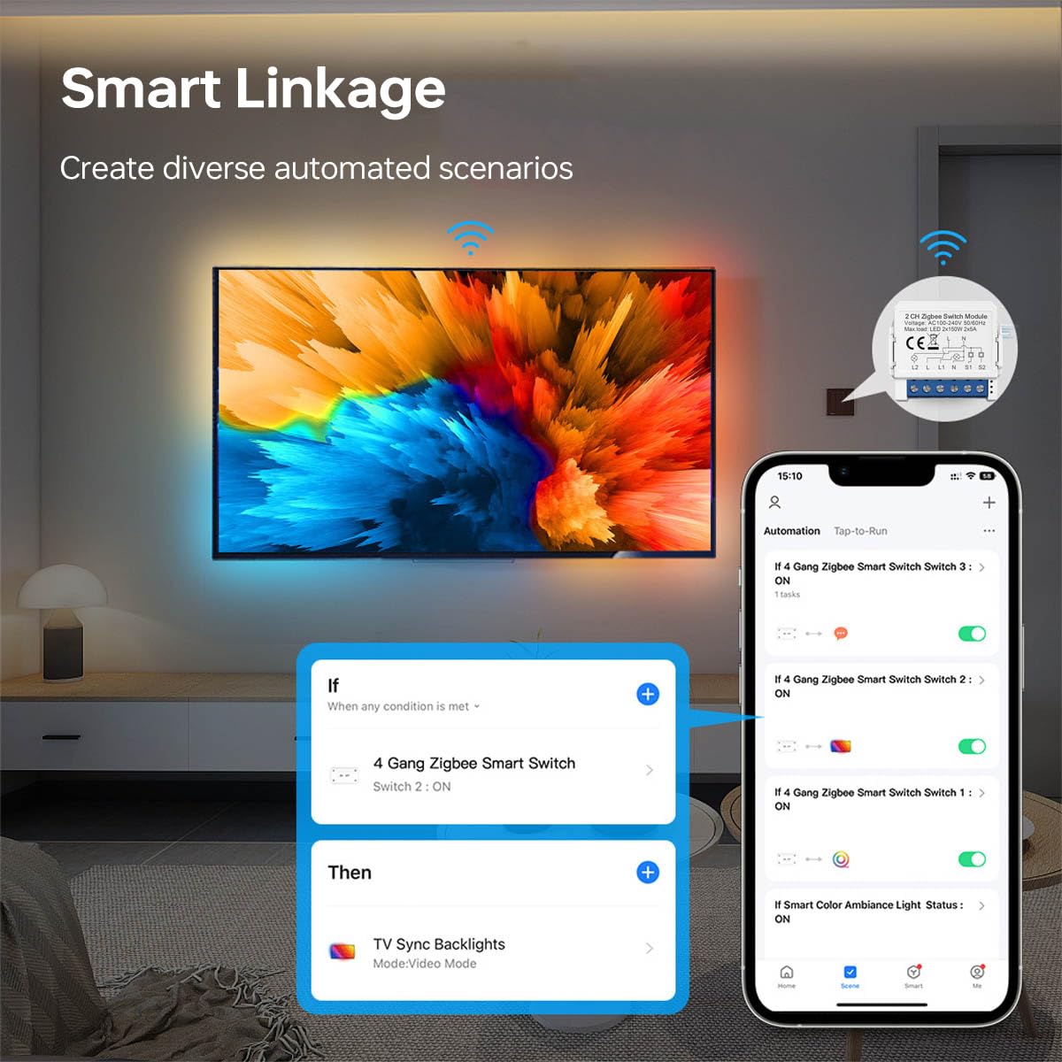 Commutateur intelligent Zigbee Commutateur ZigBee Mini commutateurs intelligents pour éclairage 2 voies 2x5A Neutre requis, pour la domotique, Compatible avec Alexa/Google Home Assistant,