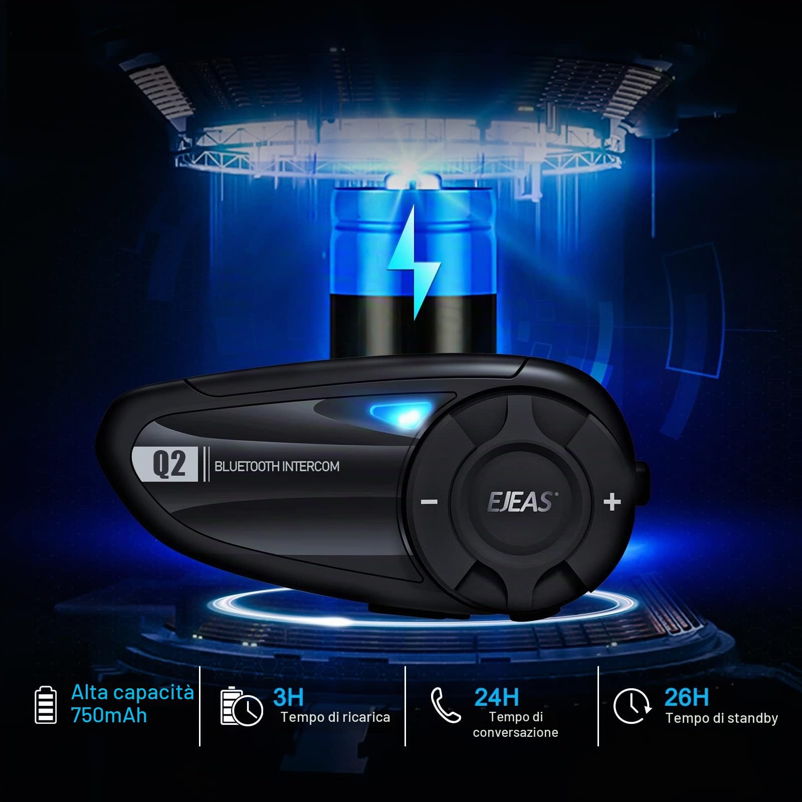 EJEAS Q2 Interfono Moto Bluetooth, Casco Moto Cuffie Bluetooth 5.1 con Riduzione del Rumore FM e CVC per 2 Persone Interfono Full Duplex (1 Confezione)