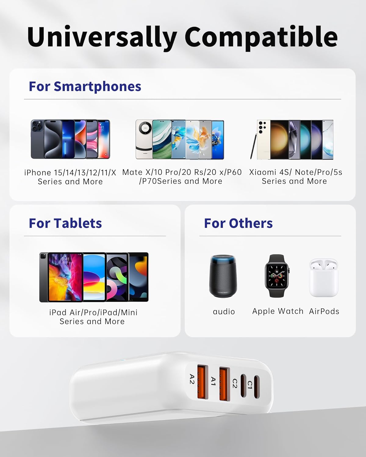 USB C Charger 8 Port Block, Fast Charging Station for Multiple Devices,Multiport USB Charging Hub for iPhone,Samsung,Switch,Fan,Speaker,lamp,etc. - Image 7