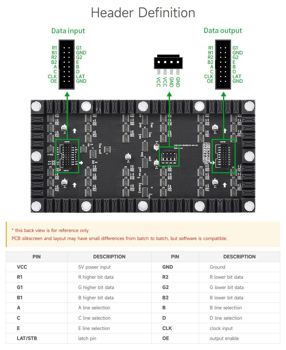 Waveshare Flexible RGB Full-Color LED Matrix Panel 2.5mm Pitch 96x48 Pixels Adjustable Brightness and Bendable PCB Compatible with Raspberry Pi/Raspberry Pi Pico / ESP32 / Arduino