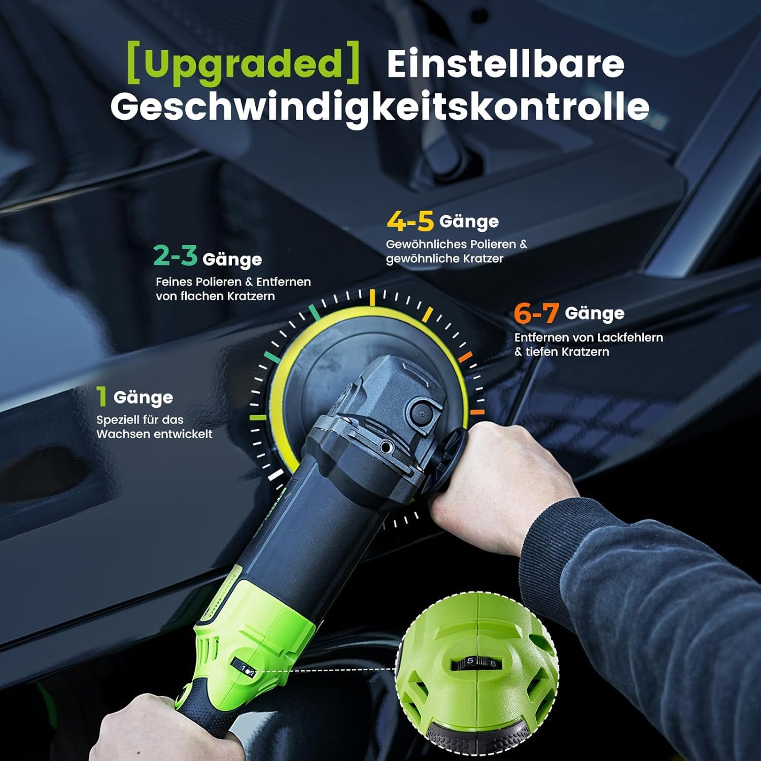 ETOOLAB Upgrade Auto Poliermaschine [2026 Verbessert] 1300W, 7 Variable Geschwindigkeit, 22 tlg, Poliermaschine Set mit 152/178mm Polierpad, für Auto Boot KFZ