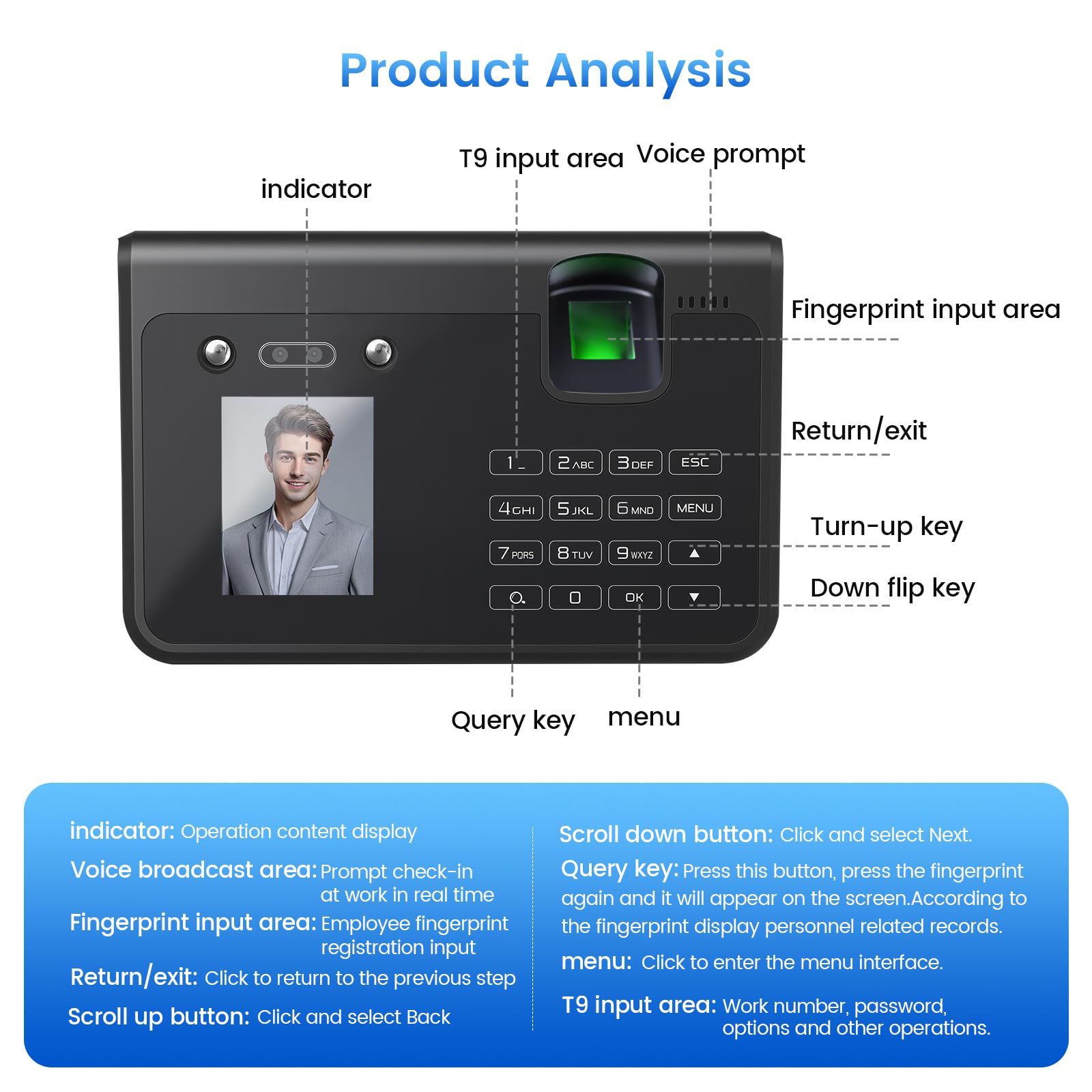 Dispositivo di rilevamento del tempo per piccolo, 4 in 1 biometrico con viso, impronte digitali, vena e pin, senza costi mensili, esportazione dati USB senza software