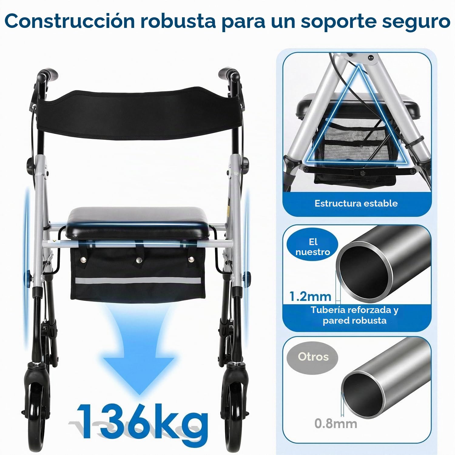 Andador para Ancianos, 4 Ruedas Andadores Adultos Plegable con Asiento | para Todo Terreno, Regulable en Altura Asiento y Mango de Altura, Frenos Manuales y Bloqueables, con Bolsa de Almacenamiento