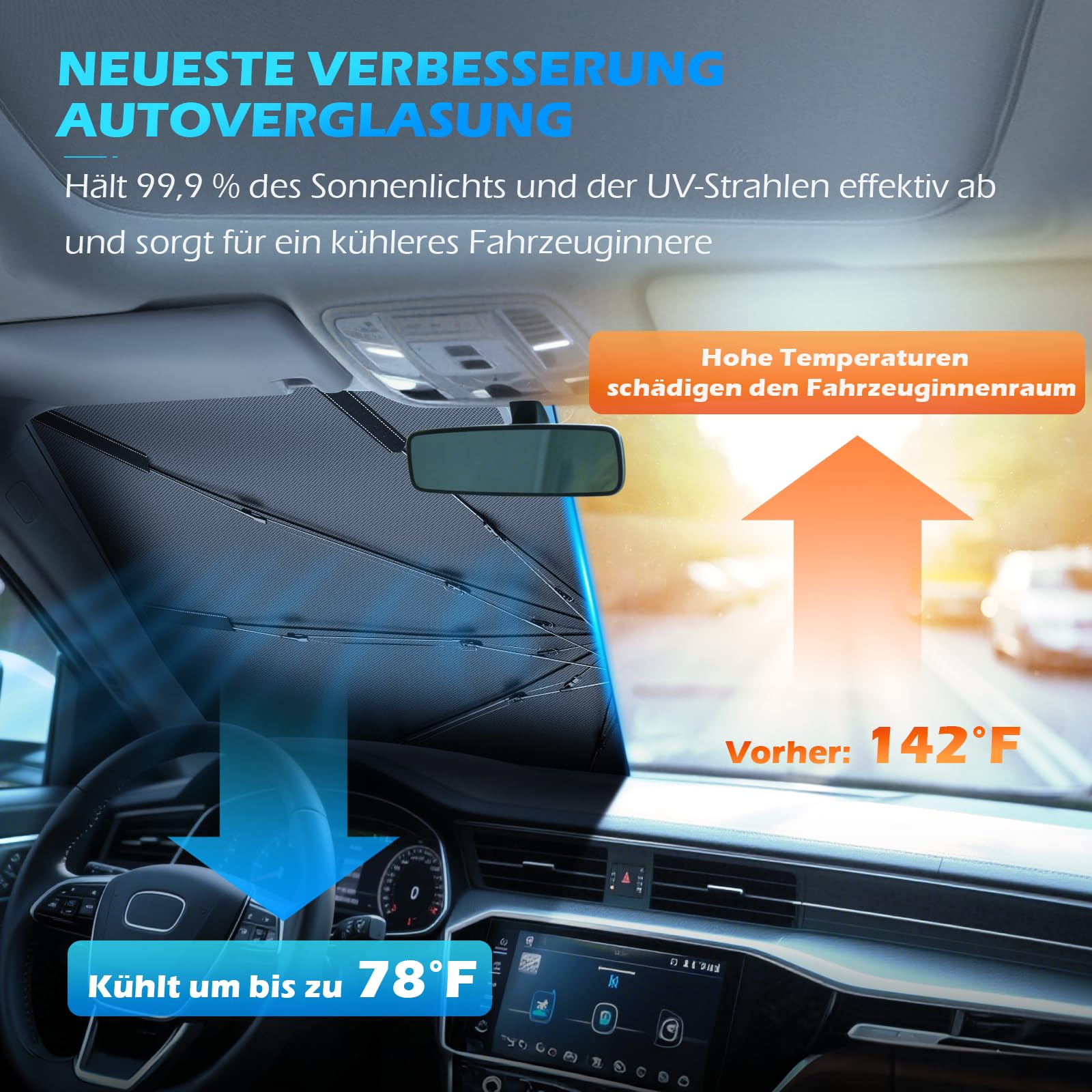 FLORICH Sonnenschutz Auto Frontscheibe Faltbarer Auto Windschutzscheibe Sonnenschirm mit Aufbewahrungstasche UV-Schutz, Wärmeisolierung für die Meisten Autos, SUV, MPV, LKW (145 cm X 82 cm)
