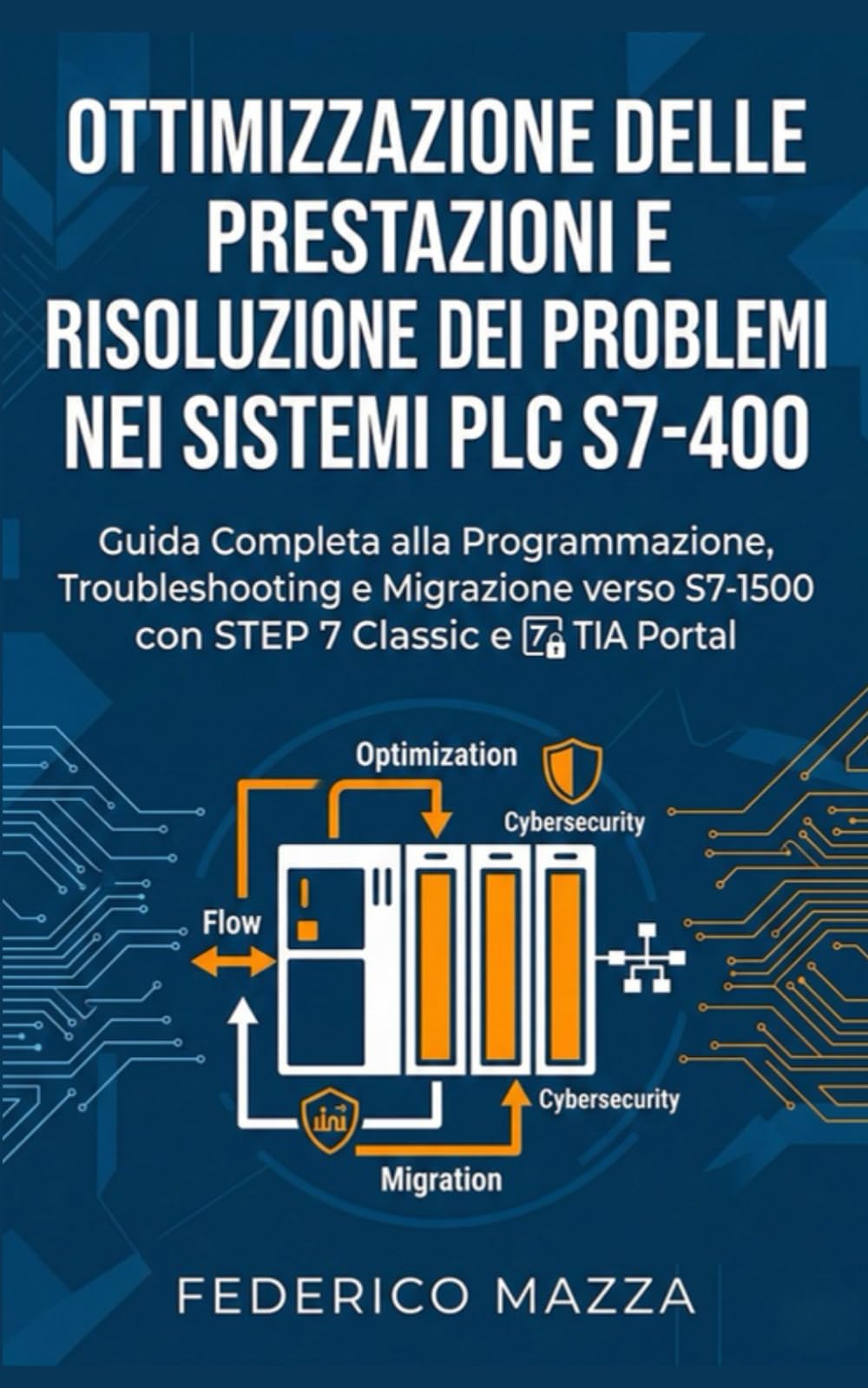Ottimizzazione delle Prestazioni: Guida Completa alla Programmazione e Gestione dei PLC S7-400 con STEP 7 Classic