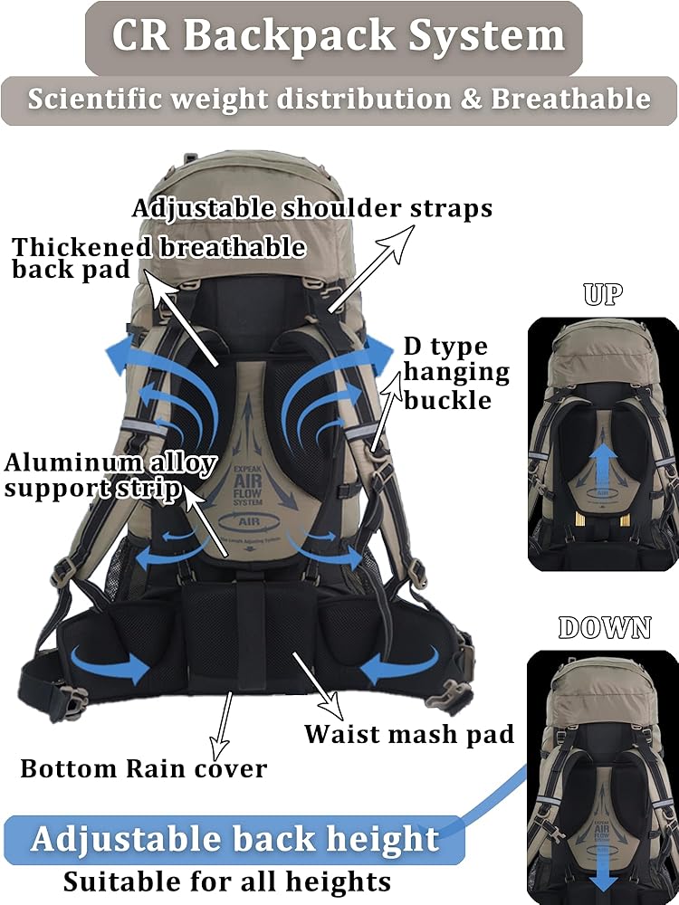 [NG] NATURE BACKPACK ★大人気★ Amazon.com: Naturehike 70+5L Lightweight Hiking Backpack