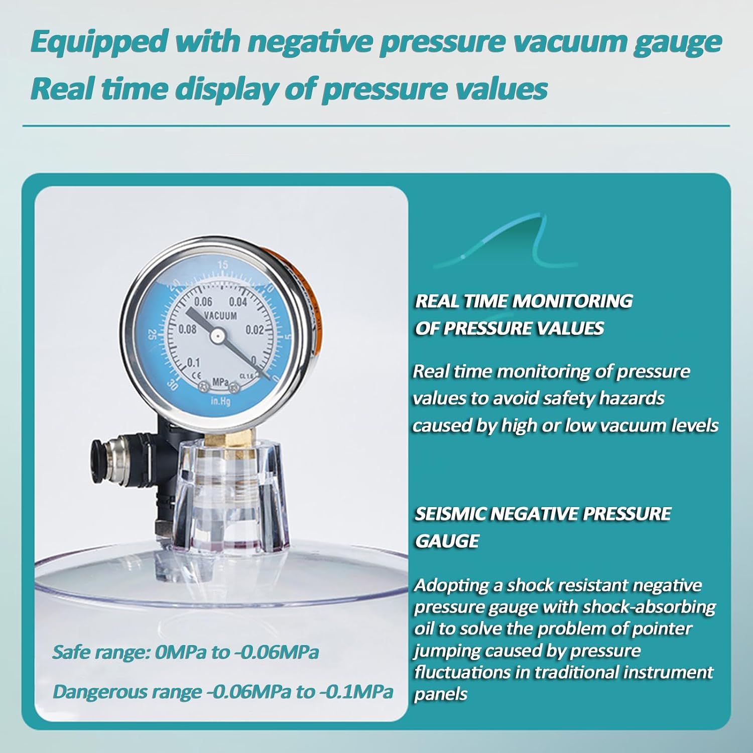 Dessiccateur sous Vide 150mm avec Double Soupape et Manomètre, Bocal PC Transparent pour Séchage et Stockage de Réactifs, Médicaments, Lentilles et Composants Électroniques,150mm