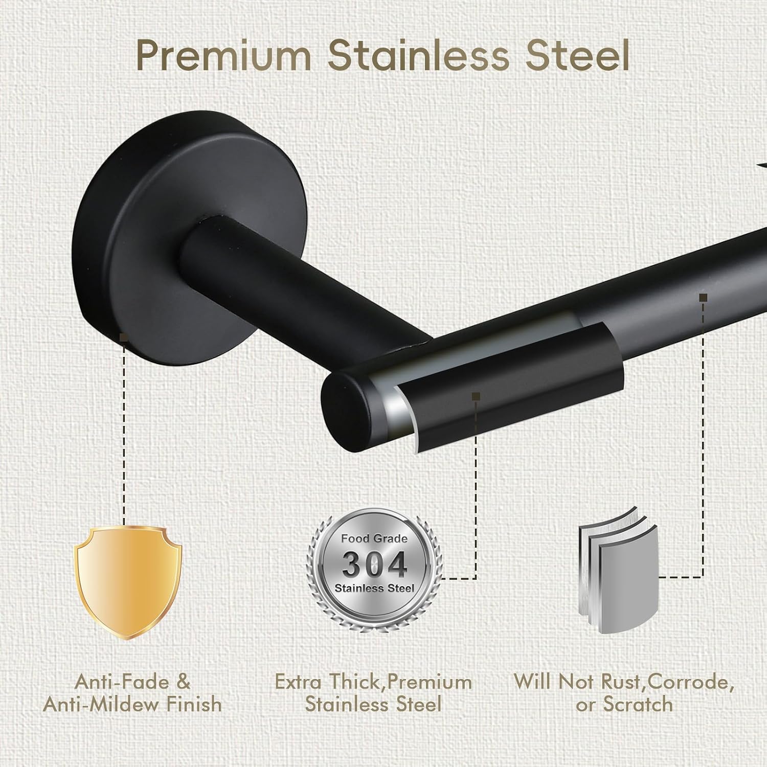 Toilet Paper Holder, NEWRAIN Double Post Pivoting Bathroom Toilet Paper Roll Holder, Stainless Steel Wall Mounted RV Tissue Roll Holder, Matte Black Commercial Farmhouse Toilet Paper Dispenser