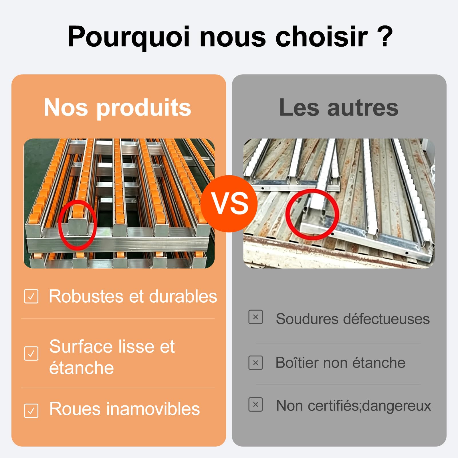 HJZALMI Convoyeur à rouleaux gravitaire léger et non motorisé, 50x100cm | Rouleau de convoyeur, adapté à la manutention en entrepôt et lignes seaux, rouleaux plastique ABS, conception épissable