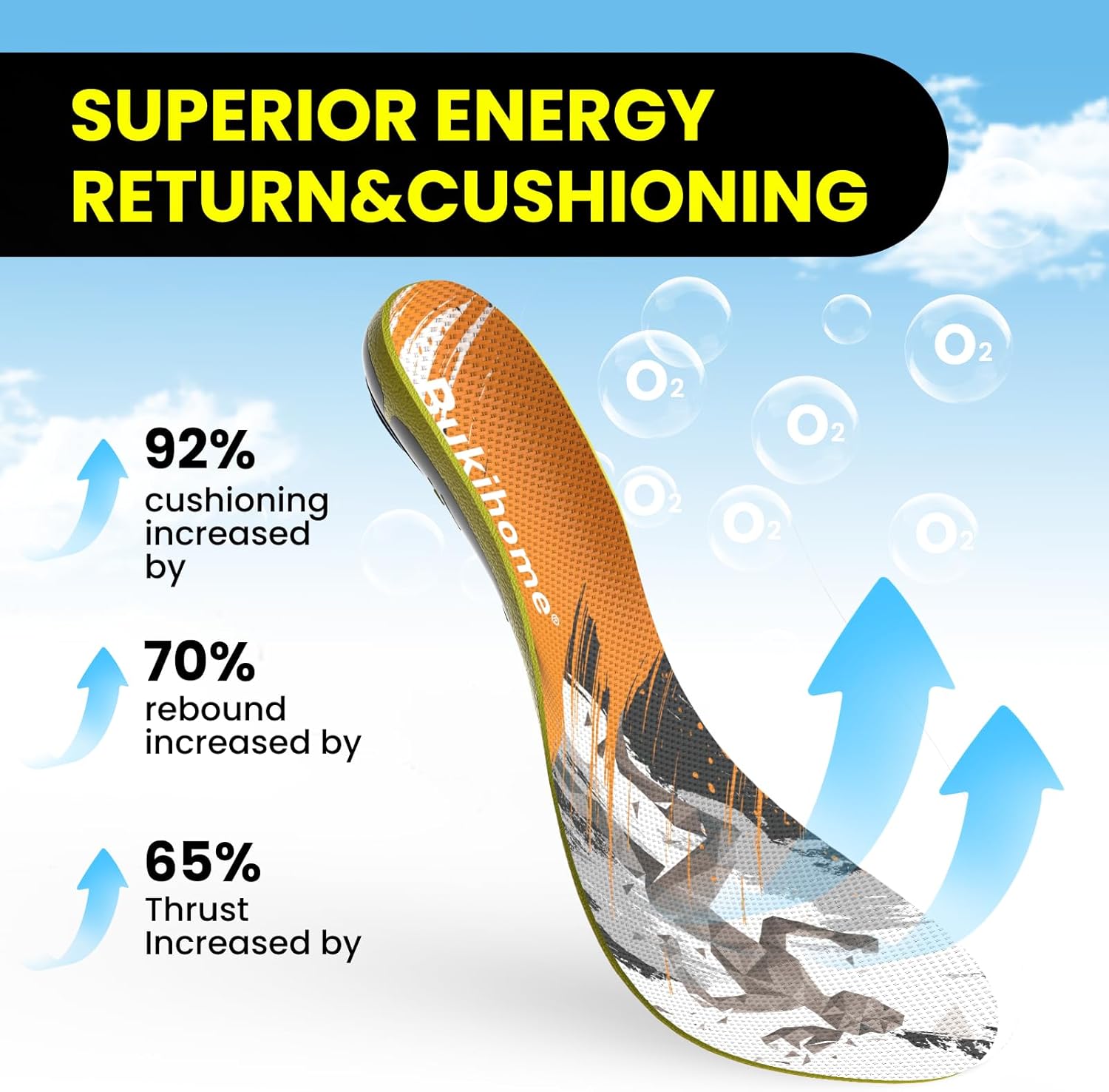 Lightweight Running Sport Insoles, Shock Absorption Athletic Inserts, TPU Arch Support for Stability,Sports Protection,Reduce Muscle Fatigue,& Boost Speed - Sneaker Inserts-S