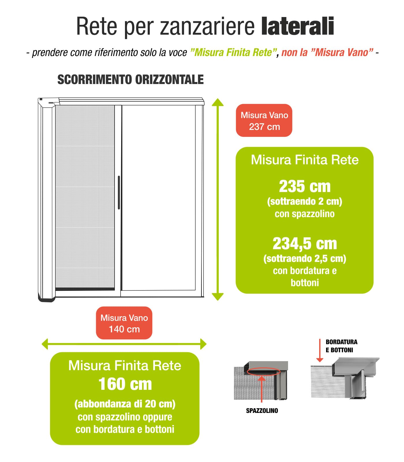 AWITALIA - Rete per zanzariera prodotta su misura (made in Italy) dimensioni a partire da 100x150 (larghezza x altezza) di colore grigio