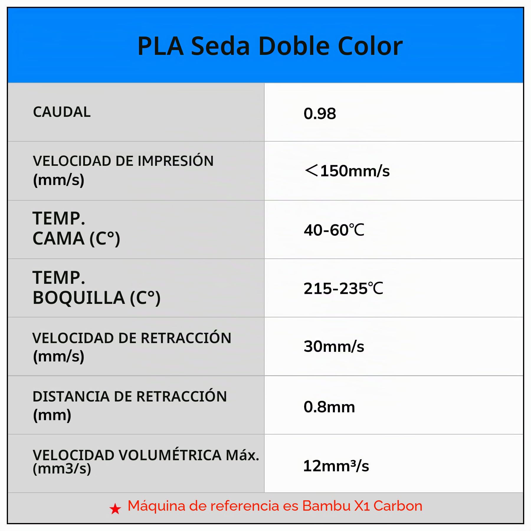 AMOLEN Filamento para impresora 3D de madera oscura, color iridiscente, filamento PLA de 1,75 mm, madera, 1 kg/2,2 lb, precisión dimensional +/- 0,02 mm,