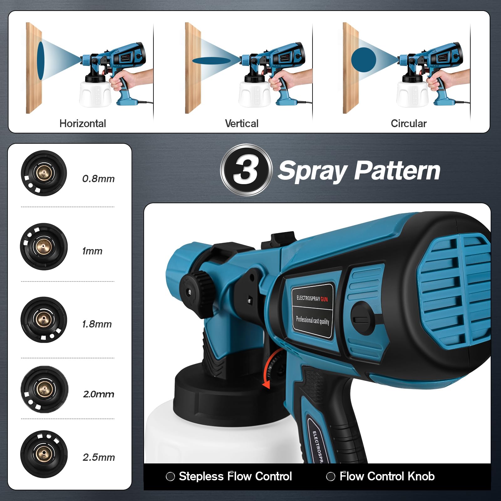 Pistola di Vernice, Pistola a Spruzzo per Verniciare Elettrica da 800W, 4 Ugelli in Rame con Capacità di 1400ML Verniciatore a Spruzzo a Batteria, Adatto per Pareti, Recinzioni, Legno e Soffitti(Blu)