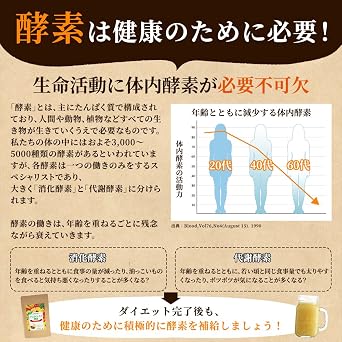 ASTALIVE アスタライブ Choose from 3 Flavors Delicious Enzyme Smoothie Fruit Mix Berry Flavor Lemon Flavor Matcha Flavor Lemon Flavor