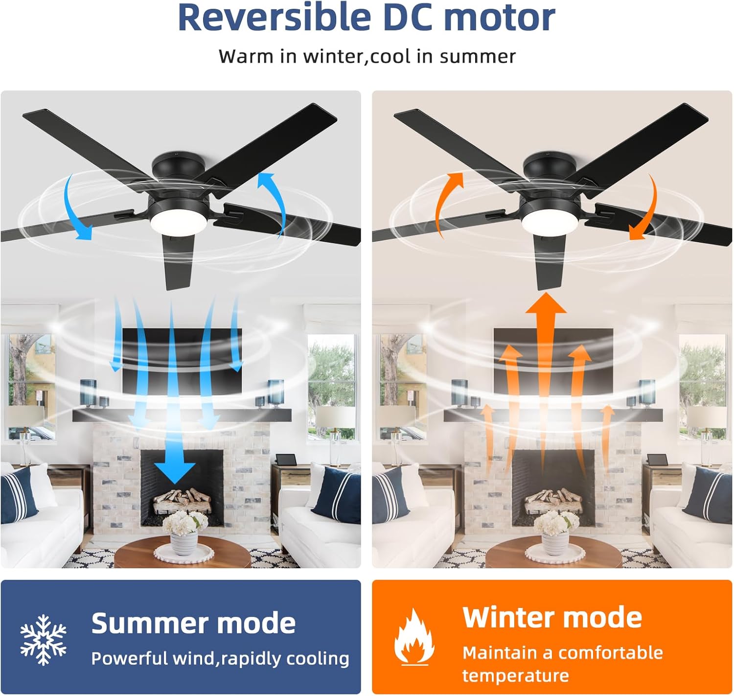 52 Inch Ceiling Fans with Lights and Remote Control, Low Profile Flush Mount, Quiet Reversible DC Motor, Modern Matte Black Finish, Energy Efficient for Bedroom/Living Room Indoor/Outdoor Use - Image 4