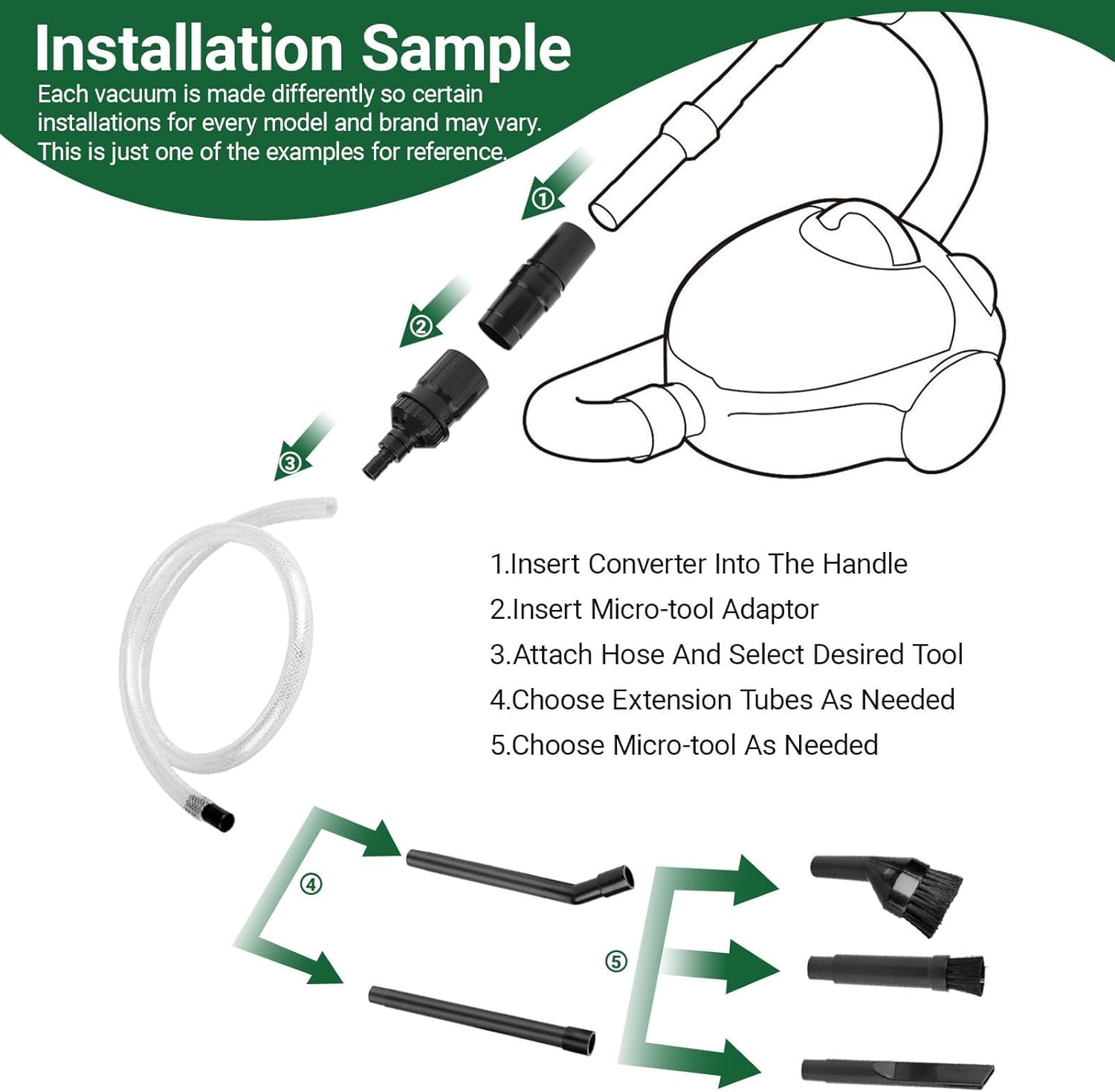 EZ SPARES Micro Cleaning Nozzle Kit,Micro Vacuum Attachment,Universal Vacuum Cleaner Attachment,Mini Micro Kit Keyboard Crevice Cleaning Tool Brush Kit,for Compact Wet Dry Shop Vacuum,Storage Bag Inc