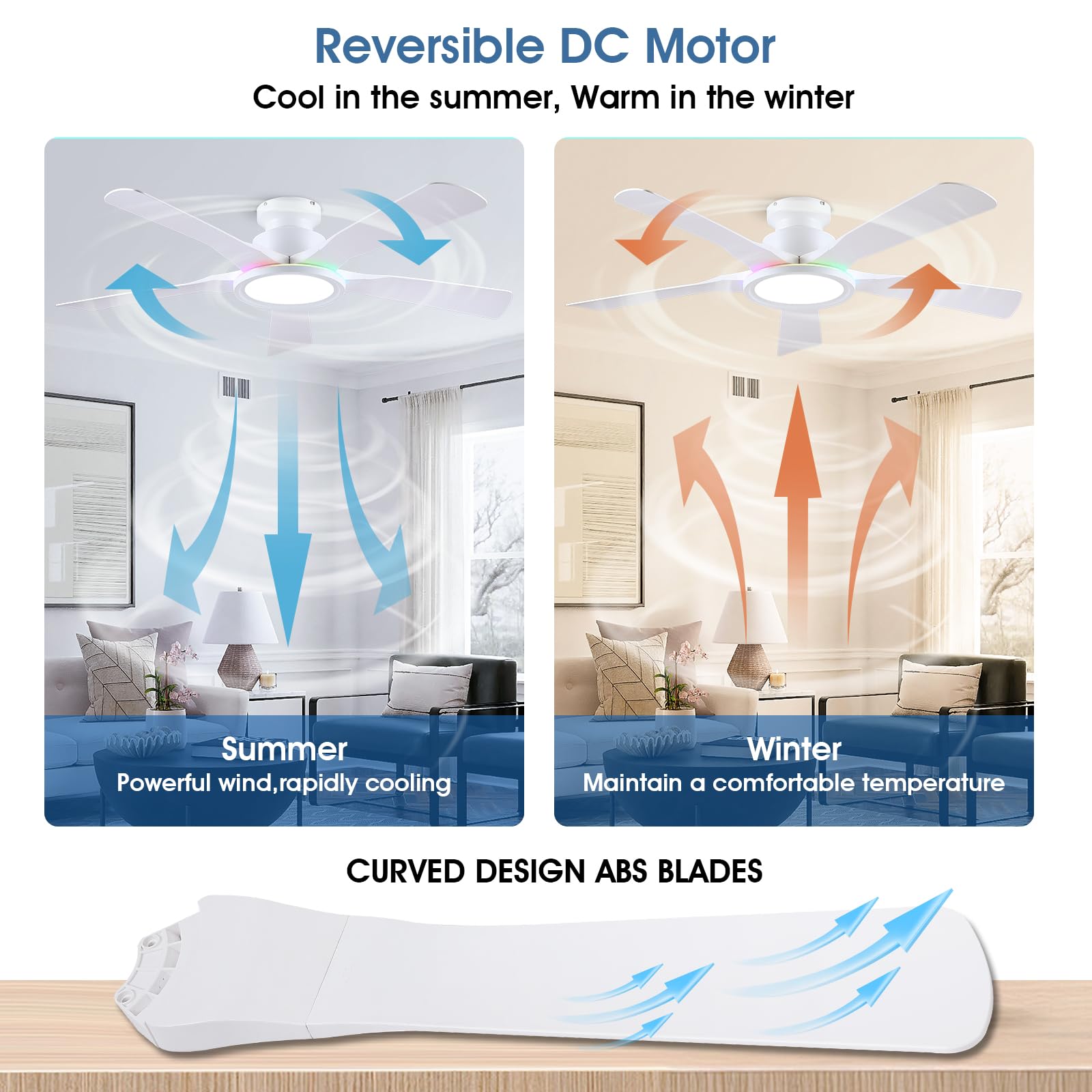 Kviflon RGB Deckenventilator mit Fernbedienung, Leise DC Motor, Umkehrbar, Dimmbar LED, 132cm Deckenventilatoren für Schlafzimmer Wohnzimmer, Weiß