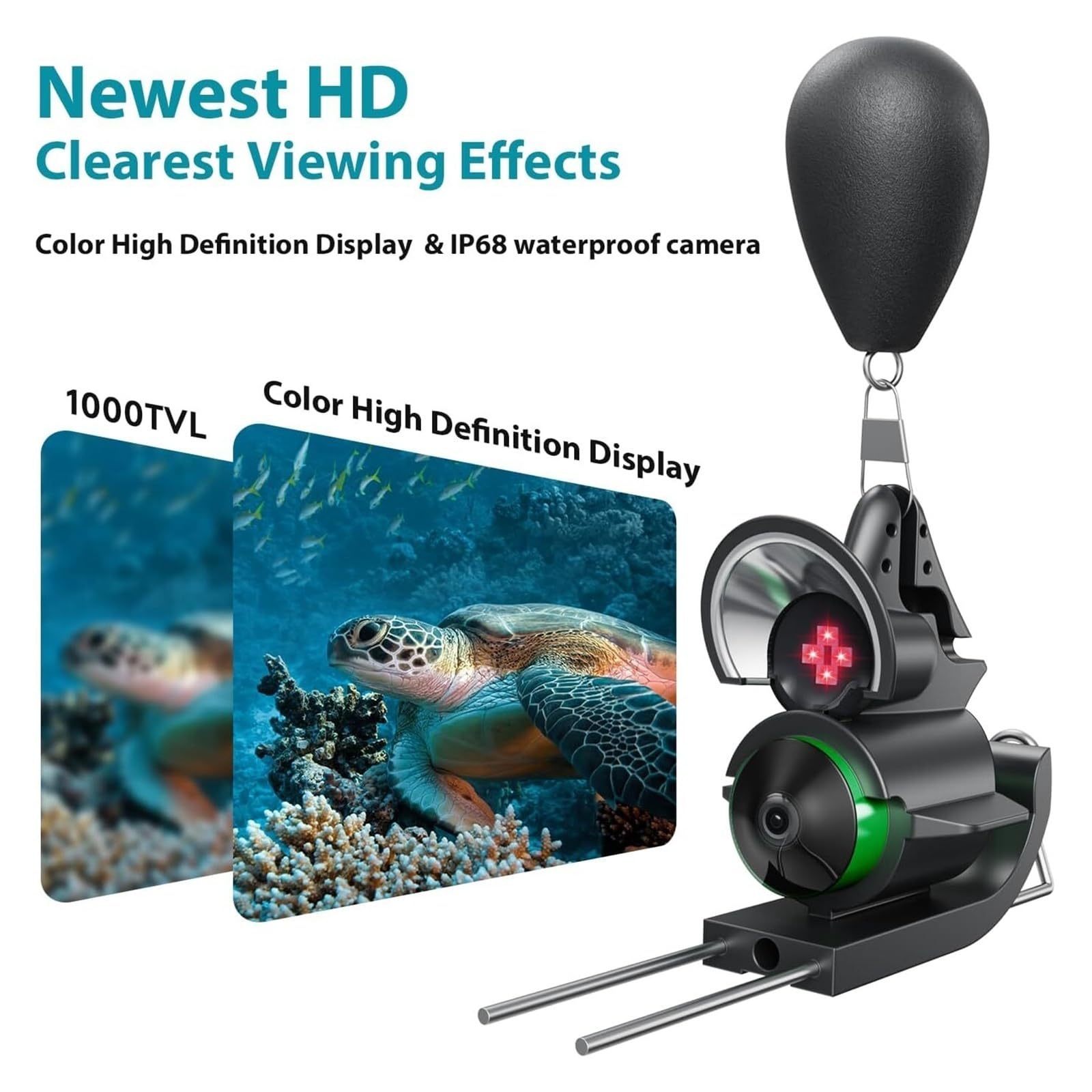 Ecoscandaglio portatile for pesci, videocamera subacquea for pesca a 220°, HD da 4,3 pollici, LCD,Alta definizione