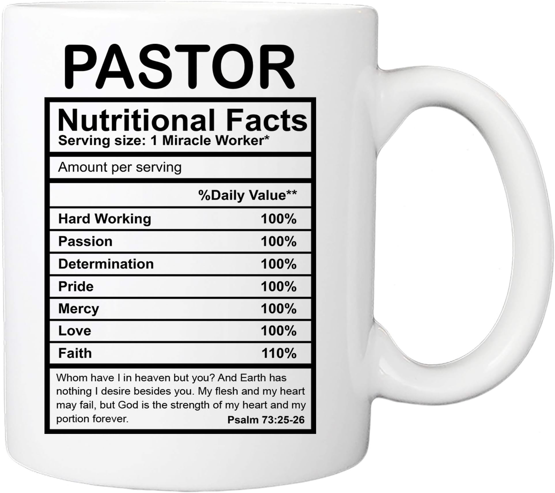 Pastor Nutritional Facts Coffee Mug - 11oz Cup for Religious Congregation Church Pastors, Youth Pastor, Christians - Appreciation Christmas Mug For Him
