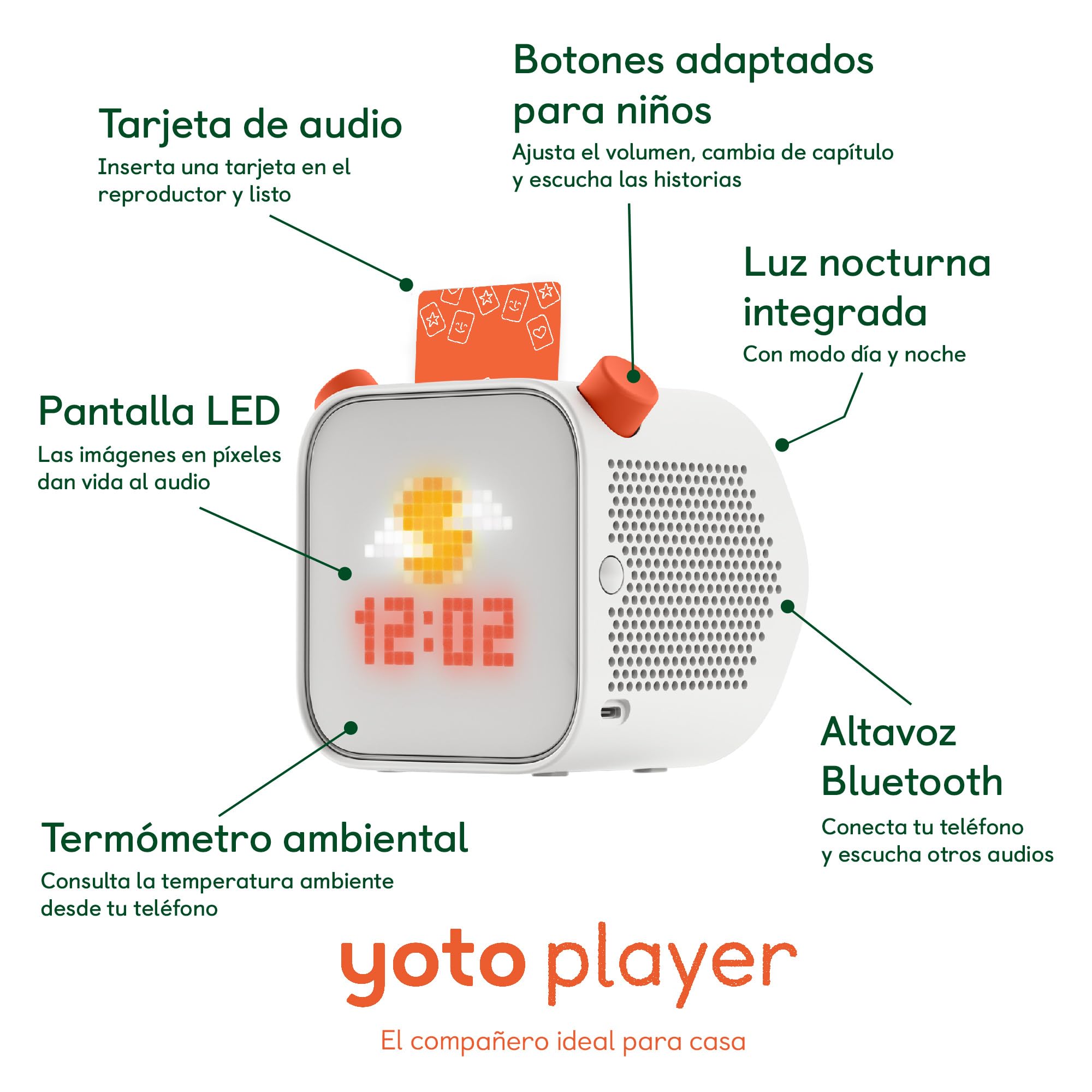 Yoto Player (3e génération) Pack Complet avec Casque Audio Bluetooth, Adventure Jacket (Housse de Protection) Orange, et Porte-Cartes Orange – Boîte à Histoires sans écran dès 3 Ans