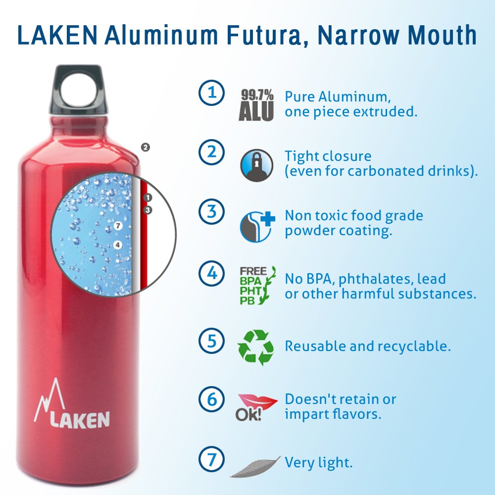 Laken Futura Water Bottle with Narrow Mouth, Single Wall Lightweight Aluminum BPA, Leak-Proof Screw Cap, 0.6L, Blue - Image 2