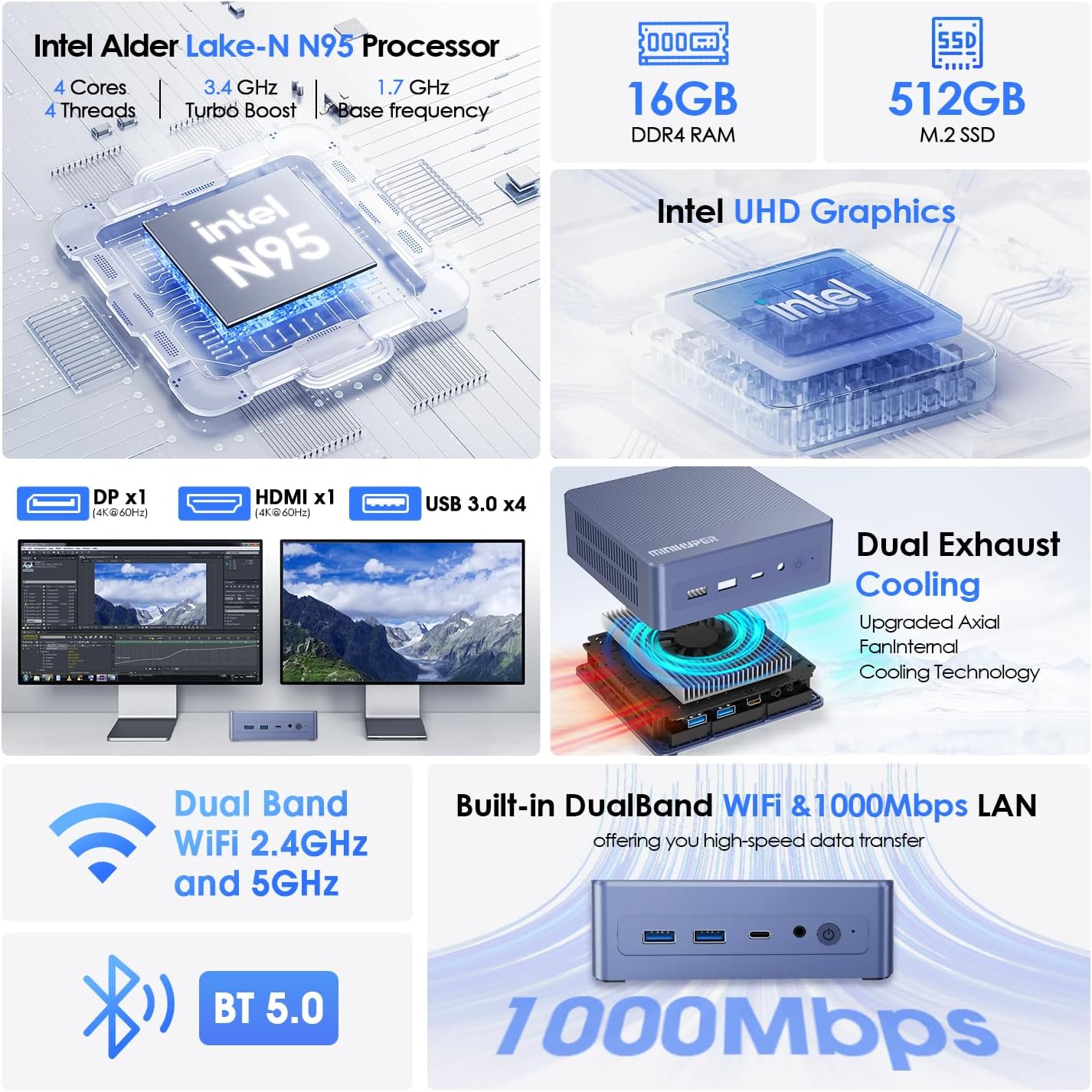 N95 Mini PC,Intel 12th (Beat N100, Up to 3.4Ghz) Mini Computer,16GB DDR4 RAM 512 SSD,USB3.2, Desktop Computer Support 4K UHD Dual HDMI BT5.1,Dual Band WiFi| VESA Mount | Home Office Business