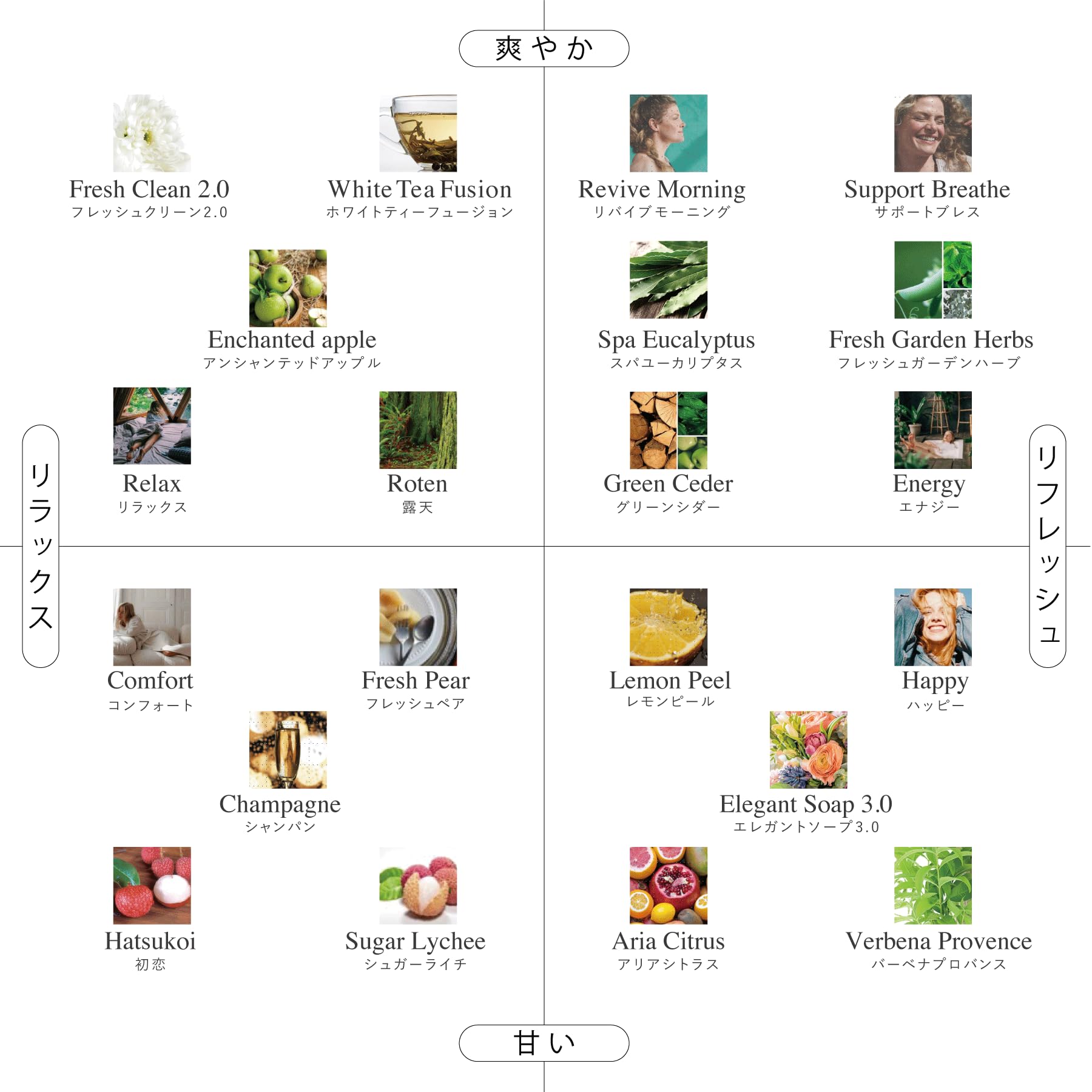 新品未開封AIRQ270専用カートリッジ アンシャンテッドアップル500ml 新古品AIRQ270専用カートリッジ アンシャンテッドアップル 500ml