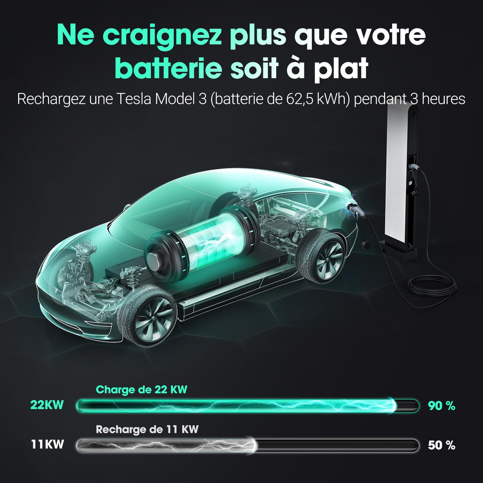 Type 2 Câble de Charge, 22KW 5M 32A Voiture Électrique Triphasé | Type 2 à Type 2 EV/PHEV Câble pour modèles S/3/X/Y, ID.3, I3