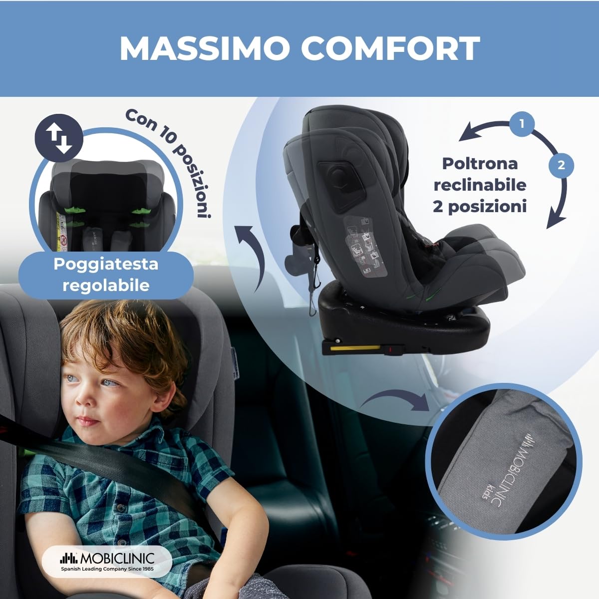 Mobiclinic®, Seggiolino Auto, ISOFIX, Girevole 360º, I-Size ECE R129, Top Tether, Gruppo 0/1/2/3, Convertibile, 0 a 36kg, Cintura 5 punti, 0 a 12 Anni, Regolabile, Reclinabile in 3 Posizioni, Pandafix