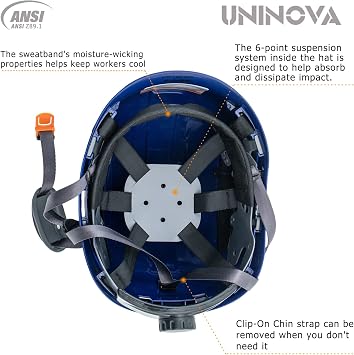 Hard Hat, OSHA Safety Helmet Construction, Vented Hardhats for Men