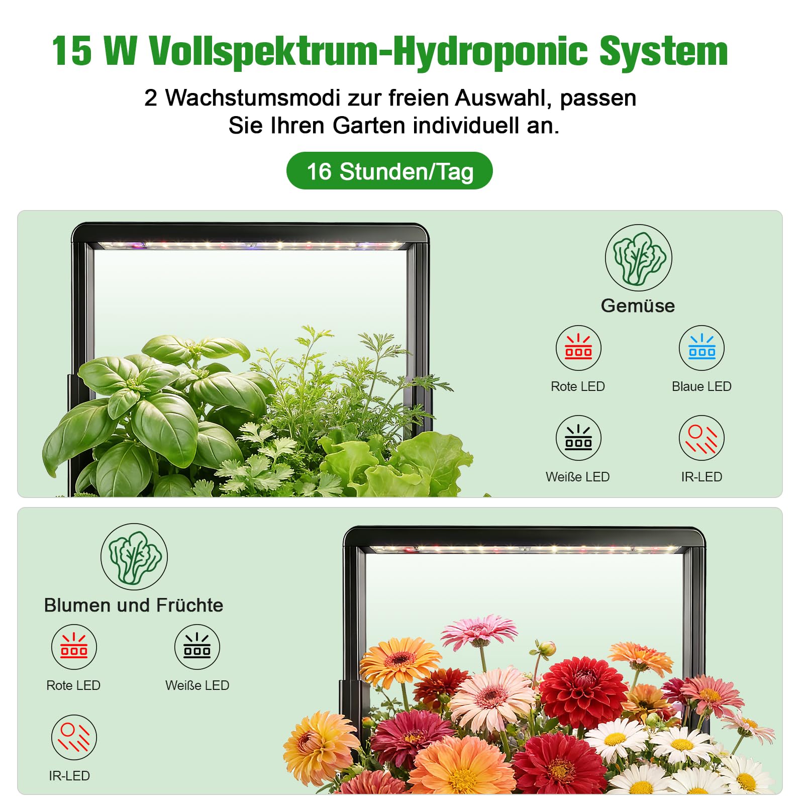 ERWEY Smart Garden - Sistema di coltivazione idroponica con 15 manicotti