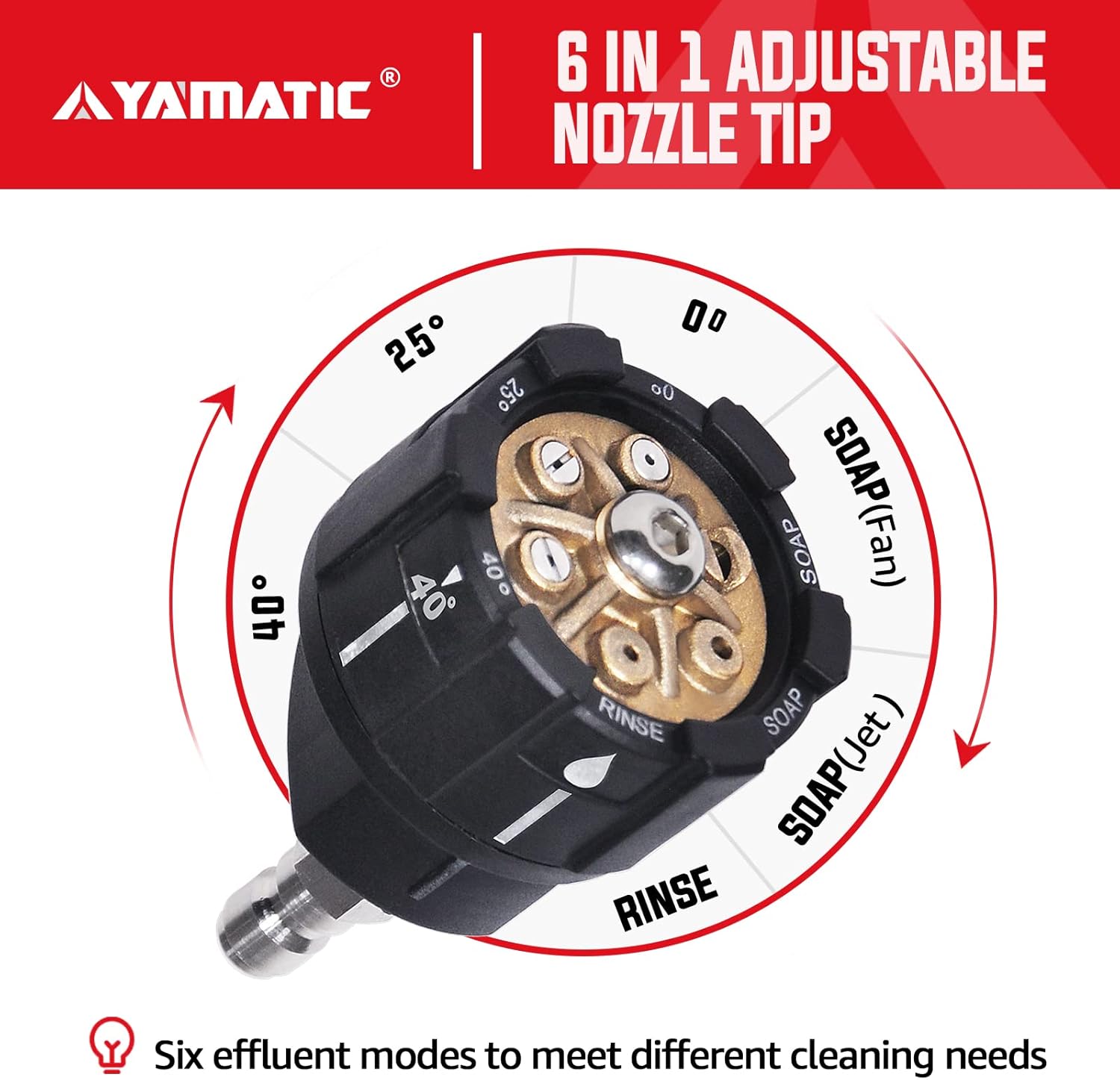 YAMATIC 5000 PSI 12 GPM High Pressure Washer Trigger Gun with 3/8" Swivel Quick Connector& M22 Coupler and 6-in-1 Pressure Washer Nozzle