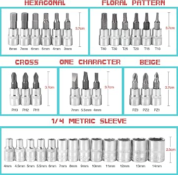 46PCS Socket Wrench Set, Ratchet Socket Set, Metric Drive Socket Wrench Ratchet Tools Kit, Screwdriver Bits Auto Vehicle Repair Tool 1/4 Inch